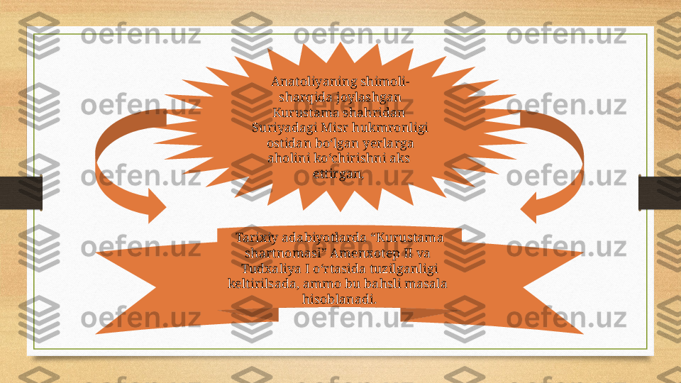 Tari xiy adabiyotlarda “Kurustama 
shartnomasi” Amenxotep II va 
Tudxaliya I o‘rtasida tuzilganligi 
keltirilsada, ammo bu bahsli masala 
hisoblanadi.Anatoliyaning shimoli-
sharqida joylashgan 
Kurustama shahridan 
Suriyadagi Misr hukmronligi 
ostidan bo‘lgan yerlarga 
aholini ko‘chirishni aks 
ettirgan,  