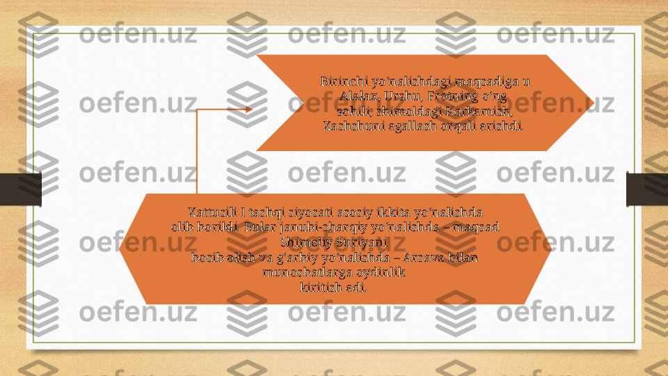   Xattusili I tashqi siyosati asosiy ikkita yo‘nalishda 
olib borildi. Bular janubi-sharqiy yo‘nalishda – maqsad 
Shimoliy Suriyani 
bosib olish va g‘arbiy yo‘nalishda – Arsava bilan 
munosbatlarga oydinlik 
kiritish edi.  Birinchi yo‘nalishdagi maqsadiga u 
Alalax, Urshu, Frotning o‘ng 
sohili, shimoldagi Karkemish, 
Xashshuni egallash orqali erishdi.  