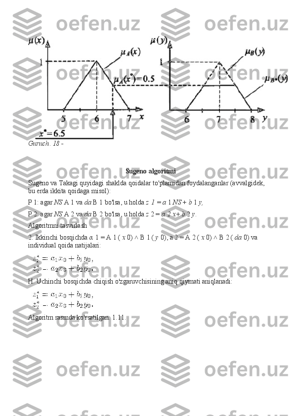 Guruch .   18 -
Sugeno algoritmi
Sugeno va Takagi quyidagi shaklda qoidalar to'plamidan foydalanganlar (avvalgidek, 
bu erda ikkita qoidaga misol):
P 1: agar   NS   A 1 va   da   B 1 bo'lsa, u holda   z   1   =   a   1   NS   +   b   1   y,
P 2: agar   NS   A 2 va   da   B 2 bo'lsa, u holda   z   2 =   a   2   x +   b   2   y .
Algoritmni tasvirlash
2. Ikkinchi bosqichda   α   1 = A 1 (   x   0)   B 1 (˄   y   0), a 2 = A 2 (   x   0)   B 2 (	˄   da   0) va 
individual qoida natijalari:
H. Uchinchi bosqichda chiqish o'zgaruvchisining aniq qiymati aniqlanadi:
Algoritm rasmda ko'rsatilgan. 1.11. 