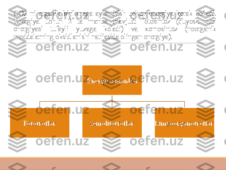 CO2  ni  organik  birikmaga  aylantirish  uchun  energiya  kerak  bo'ladi. 
Energiya  uchun  2  ta  manba  mavjud:  fotosintez  (quyosh  nuri 
energiyasi  tufayli  yuzaga  keladi)  va  xemosintez  (noorganik 
moddalarning oksidlanishi natijasida olingan energiya).
Energiya manbai
Fototroflar xemolitotroflar kimyoorganotroflar 