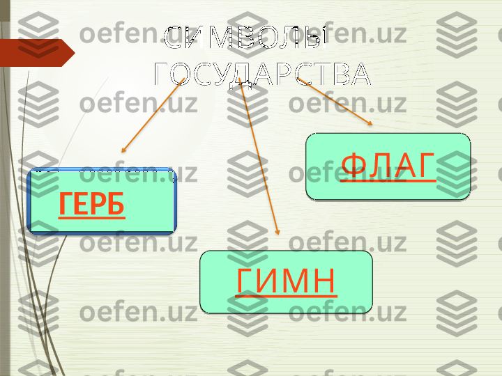 СИМВОЛЫ      
ГОСУДА РСТВА
    ГЕРБ Ф ЛА Г
Г ИМН                   