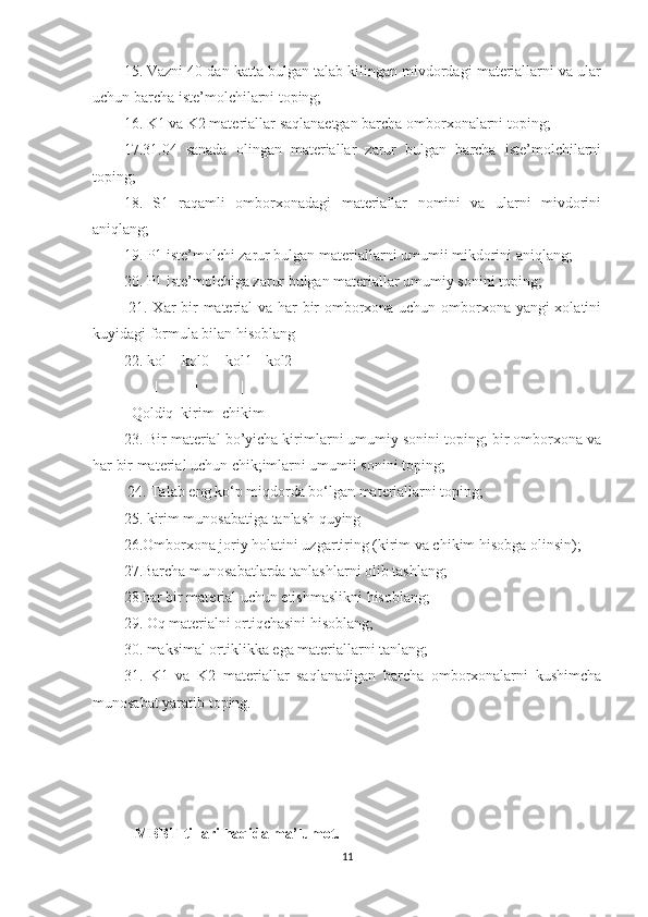 15. Vazni 40 dan katta bulgan talab kilingan mivdordagi materiallarni va ular
uchun barcha iste’molchilarni toping; 
16. K1 va K2 materiallar saqlanaetgan barcha omborxonalarni toping; 
17.31.04   sanada   olingan   materiallar   zarur   bulgan   barcha   iste’molchilarni
toping; 
18.   S1   raqamli   omborxonadagi   materiallar   nomini   va   ularni   mivdorini
aniqlang; 
19. P1 iste’molchi zarur bulgan materiallarni umumii mikdorini aniqlang; 
20. P1 iste’molchiga zarur bulgan materiallar umumiy sonini toping;
  21. Xar bir material va har bir omborxona uchun omborxona yangi xolatini
kuyidagi formula bilan hisoblang 
22. kol = kol0 + kol1 - kol2 
       |          |           | 
Qoldiq  kirim  chikim 
23. Bir material bo’yicha kirimlarni umumiy sonini toping; bir omborxona va
har bir material uchun chik;imlarni umumii sonini toping;
  24. Talab eng ko‘p miqdorda bo‘lgan materiallarni toping; 
25. kirim munosabatiga tanlash quying 
26.Omborxona joriy holatini uzgartiring (kirim va chikim hisobga olinsin); 
27.Barcha munosabatlarda tanlashlarni olib tashlang; 
28.har bir material uchun etishmaslikni hisoblang; 
29. Oq materialni ortiqchasini hisoblang; 
30. maksimal ortiklikka ega materiallarni tanlang; 
31.   K1   va   K2   materiallar   saqlanadigan   barcha   omborxonalarni   kushimcha
munosabat yaratib toping. 
    MBBT tillari haqida ma’lumot.
11 