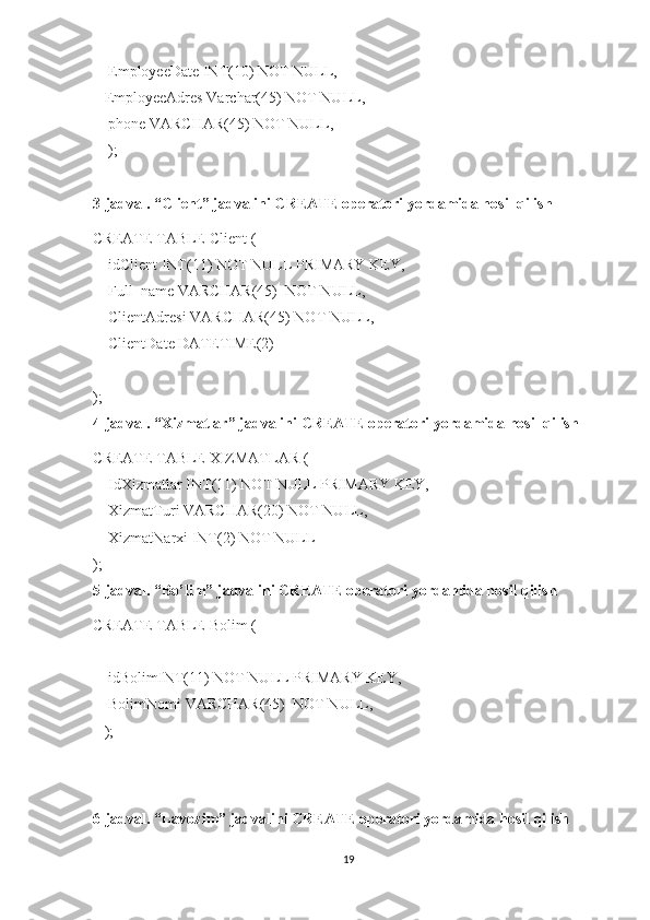      EmployeeDate INT(10) NOT NULL,
    EmployeeAdres Varchar(45) NOT NULL,
     phone VARCHAR(45) NOT NULL,
     );
 
3-jadval. “Client” jadvalini CREATE operatori yordamida hosil qilish
CREATE TABLE  Client  (
     idClient INT(11) NOT NULL PRIMARY KEY,
     Full_name VARCHAR(45)  NOT NULL,
     ClientAdresi VARCHAR(45) NOT NULL,
     ClientDate DATETIME(2)
    
);
4-jadval. “Xizmatlar” jadvalini CREATE operatori yordamida hosil qilish
CREATE TABLE  XIZMATLAR  (
     Id Xizmatlar  INT(11) NOT NULL PRIMARY KEY,
     Xizmat Turi VARCHAR(20) NOT NULL,
     XizmatNarxi  INT(2) NOT NULL
);
5-jadval. “Bo’lim” jadvalini CREATE operatori yordamida hosil qilish
CREATE TABLE Bolim   (
     idBolimINT(11) NOT NULL PRIMARY KEY,
     BolimNomi VARCHAR(45)  NOT NULL,
    );
6-jadval. “Lavozim” jadvalini CREATE operatori yordamida hosil qilish
19 