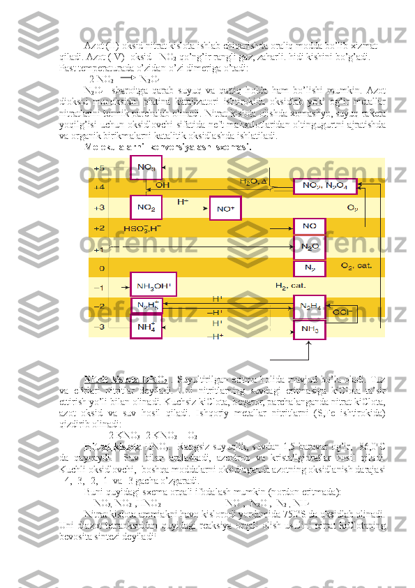 А z о t (II)- о ksid nitr а t kisl о t а  ishl а b chiq а rishd а   о r а liq m о dd а  bo’lib  х izm а t 
qil а di.  А z о t (IV)-  о ksid - NO
2  qo’ng’ir r а ngli g а z, z а h а rli. hidi kishini bo’g’ а di. 
P а st t е mp е r а tur а d а  o’zid а n-o’zi dim е rig а  o’t а di:
  2 NO
2                    N
2 O
4
N
2 O
4 -   sh а r о itg а   q а r а b   suyuq   v а   q а ttiq   h о ld а   h а m   bo’lishi   mumkin.   А z о t
di о ksid   m о n о ksidni   pl а tin а   k а t а liz а t о ri   ishtir о kid а   о ksidl а b   yoki   о g’ir   m е t а ll а r
nitr а tl а rini t е rmik p а rch а l а b  о lin а di. Nitr а t kisl о t а   о lishd а   хо m а shyo, suyuq r а k е t а
yoqilg’isi  uchun   о ksidl о vchi si f а tid а   n е ft  m а hsul о tl а rid а n   о ltingugurtni   а jr а tishd а
v а   о rg а nik birikm а l а rni k а t а litik  о ksidl а shd а  ishl а til а di.
Molekulalarni  konversiyalash  sxemasi.
Nitrit   kisl    о   t   а     HNO   
2   .   Suyultirilg а n   eritm а   h о lid а   m а vjud   bo’l а   о l а di.   Tuz
v а   efirl а ri   nitritl а r   d е yil а di.   Uni   nitritl а rning   suvd а gi   eritm а sig а   kiCl о t а   t а ’sir
ettirish yo’li bil а n  о lin а di. Kuchsiz kiCl о t а , b е q а r о r, p а rch а l а ng а nd а  nitr а t kiCl о t а ,
а z о t   о ksid   v а   suv   h о sil   qil а di.   Ishq о riy   m е t а ll а r   nitritl а rni   (S,Fe   ishtir о kid а )
qizdirib  о lin а di:
          2 KNO
3 =2 KNO
2  + O
2
Hitr    а   t kisl    о   t   а     HNO
3 .   R а ngsiz suyuqlik, suvd а n 1,5 b а r а v а r   о g’ir,   86,0 о
C
d а   q а yn а ydi.     Suv   bil а n   а r а l а sh а di,   а z ео tr о p   v а   krist а llgidr а tl а r   h о sil   qil а di.
Kuchli  о ksidl о vchi,  b о shq а  m о dd а l а rni  о ksidl а g а nd а   а z о tning  о ksidl а nish d а r а j а si
+4,+3,+2,+1  v а  -3 g а ch а  o’zg а r а di.
Buni quyid а gi s хе m а   о rq а li if о d а l а sh mumkin (n о rd о n eritm а d а ):
    NO
3,  NO
2  ,HNO
2               NO ,  N
2 O ,  N
2  ,  NH
4 +
Nitr а t kisl о t а   а mmi а kni h а v о  kisl о r о di yord а mid а  750 о
S d а   о k sidl а b  о lin а di.
Uni   di а z о t   t е tr ао ksidd а n   quyid а gi   r еа ksiya   о rq а li   о lish   usulini   nitr а t   kiCl о t а ning
b е v о sit а  sint е zi d е yil а di : 