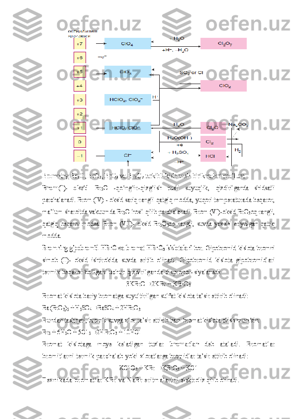 Bromning  B r
2 O,  B rO
2 ,  B rO
3  va  B r
2 O
7  tarkibli kislorotsli  birikmalari ma’lum.Brom(I)-   oksid  	Br	2O  	-qо‘ng‘ir-qizg‘ish   tusli   suyuqlik,  	qizdirilganda  	shidsatli	
parchalanadi. Brom (IV) - oksid 	sariq 	rangli 	qatgiq modda, yuqori temperaturada beqaror,	
ma’lum 	sharoitda vakuumda Br	2O 	hosil qilib 	parchalanadi. Brom (VI)-oksid BrO	3oq 	rangli,	
qatgiq   beqaror   modsa.  	Brom   (VII)-   oksid  	Br	2O7oq  	rangli,   suvda   yaxshi   eriydigan  	qattiq	
modda.
Bromning gipobromid HBrO va bromat HBrO	3  kislotalari  	bor. Gipobromid kislota bromni	
simob   (II)-   oksid   ishtirokida  	suvda   eritib   olinadi.   Gipobromid   kislota   gipobromidlari	
termik 	beqaror bо‘lgani uchun qizdirilganda dispropor-	siyalanadi:	
3KBrO
®	2KBr + KBrO	3	
Bromat kislota bariy bromatga suyultirilgan sulfat 	kislota ta’sir ettirib olinadi:	
Ba (BrO	3)2 + H	2SO	4
®	BaSO	4 + 2HBrO	3	
Bundan 	tashqari, bromli 	suvga xlor ta’sir ettirib 	ham 	bromat kislota olish mumkin:	
Br	2 + 6H	2O + 5C1	2
®	2HBrO	3 + 10HCl	
Bromat   kislotaga   moye   keladigan   tuzlar  	bromatlar  	deb  	ataladi.   Bromatlar	
bromitlarni termik parchalab yoki 	xloratlarga bromidlar ta’sir ettirib olinadi:	
KC1O	3 + KBr 
®	KBrO	3 + KC1	
Texnikada brom atlar KB r va NaBr  erit malari ni 	elektroliz 	qilib 	olinadi. 