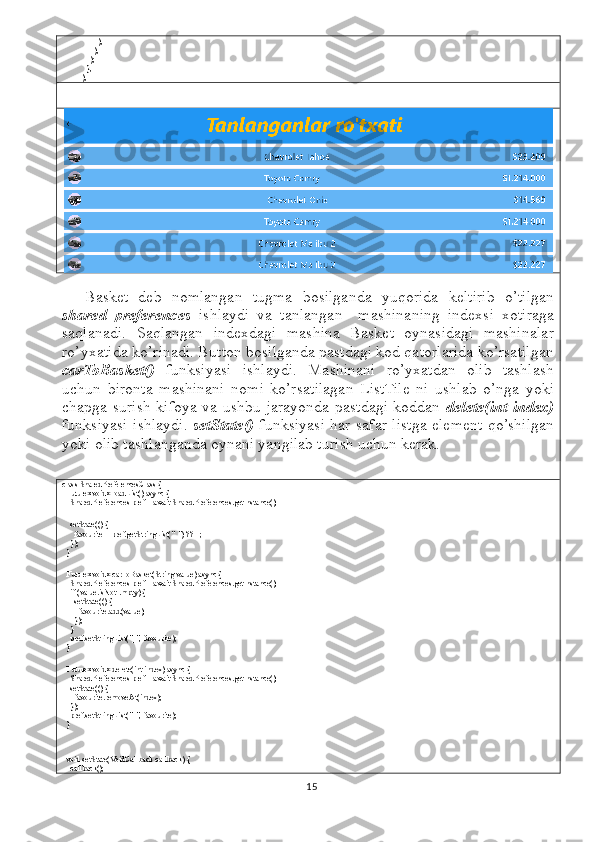                   ),
                ),
              );
            },
          ),
Basket   deb   nomlangan   tugma   bosilganda   yuqorida   keltirib   o’tilgan
shared_preferences   ishlaydi   va   tanlangan     mashinaning   indexsi   xotiraga
saqlanadi.   Saqlangan   indexdagi   mashina   Basket   oynasidagi   mashinalar
ro’yxatida ko’rinadi. Button bosilganda pastdagi kod qatorlarida ko’rsatilgan
carToBasket()   funksiyasi   ishlaydi.   Mashinani   ro’yxatdan   olib   tashlash
uchun   bironta   mashinani   nomi   ko’rsatilagan   ListTile   ni   ushlab   o’nga   yoki
chapga surish kifoya va ushbu jarayonda pastdagi koddan   delete(int index)
funksiyasi ishlaydi.   setState()   funksiyasi har safar listga element qo’shilgan
yoki olib tashlanganda oynani yangilab turish uchun kerak.
class SharedPreferencesClass {
  Future<void> loadList() async {
    SharedPreferences pref = await SharedPreferences.getInstance();
    setState(() {
      favourite = pref.getStringList("_") ?? [];
    });
  }
  Future<void> carToBasket(String value) async {
    SharedPreferences pref = await SharedPreferences.getInstance();
    if (value.isNotEmpty) {
      setState(() {
        favourite.add(value);
      });
    }
    pref.setStringList("_", favourite);
  }
  Future<void> delete(int index) async {
    SharedPreferences pref = await SharedPreferences.getInstance();
    setState(() {
      favourite.removeAt(index);
    });
    pref.setStringList("_", favourite);
  }
  void setState(VoidCallback callback) {
    callback();
15 