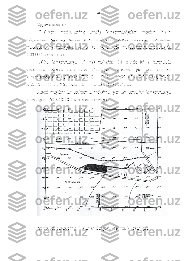 44
Uglevodorodlar
Ifloslovchi   moddalarning   amaliy   konsentratsiyalari   maydoni   hisob
natijalaridan   shunday   xulosa   qilish   mumkinki,   zavod   hududidan   tashqarida
maksimal   konsentratsiyaga   ega.   X=750   m,   U=   750   m,   koordinatalar   nuqtasida
0,228831 tashkil qiladi.
Ushbu   konsentratsiya   1,4   m/s   tezligida   OX   o`qida   86   s   burchakda
shakllanadi.   Zavod   tashqarisida   o`rnatilgan   maksimal   y er   usti   tarqalish
konsentratsiyasi   9   [0,116876   RECHCH],   10[0,   040694   RECHCH],   12[0,036900
RECHCH], 11[0,034561 RECHCH] manbalar hissa qo`shadi.
Zavod   maydonidan   tashqarida   maksimal   y er   usti   tarqalish   konsentratsiya
o`rnatilgan 0,50  RECHCH darajadan oshmaydi.
Atmosfera havosining ifloslanish darajasi 2 rasmda ko`rsatilgan. 