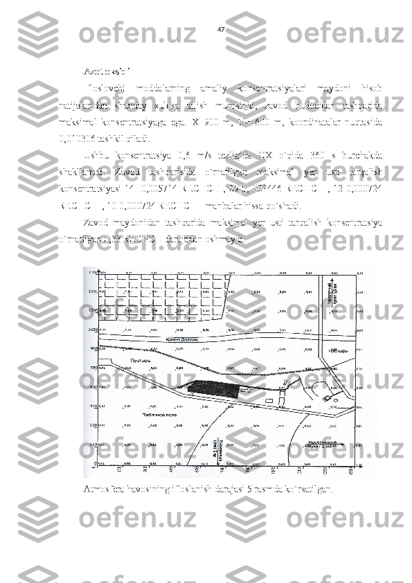 47
Azot oksidi
Ifloslovchi   moddalarning   amaliy   konsentratsiyalari   maydoni   hisob
natijalaridan   shunday   xulosa   qilish   mumkinki,   zavod   hududidan   tashqarida
maksimal   konsentratsiyaga   ega.   X=900   m,   U=   600   m,   koordinatalar   nuqtasida
0,010306 tashkil qiladi.
Ushbu   konsentratsiya   0,6   m/s   tezligida   OX   o`qida   360   s   burchakda
shakllanadi.   Zavod   tashqarisida   o`rnatilgan   maksimal   y er   usti   tarqalish
konsentratsiyasi  14 [0,005714 RECHCH], 09[0, 001446 RECHCH], 12[0,000724
RECHCH], 10[0,000724 RECHCH]  manbalar hissa qo`shadi.
Zavod   maydonidan   tashqarida   maksimal   y er   usti   tarqalish   konsentratsiya
o`rnatilgan 0,33  RECHCH darajadan oshmaydi.
Atmosfera havosining ifloslanish darajasi 5 rasmda ko`rsatilgan. 