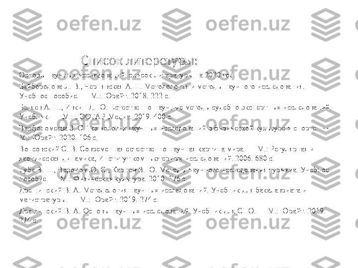                      Список литеретуры:
Основы научных исследований: список литературы на 2020 год.
Байбородова Л. В., Чернявская А. П. Методология и методы научного исследования. 
Учебное пособие. — М.: Юрайт. 2018. 222 с.
Беляев А. П., Ивкин Д. Ю. Естественно-научные методы судебно-экспертных исследований. 
Учебник. — М.: ГЭОТАР-Медиа. 2019. 400 с.
Варфоломеева З. С. Технологии научных исследований в физической культуре и спорте. — 
М.: Юрайт. 2020. 106 с.
Вонсовский С. В. Современная естественно-научная картина мира. — М.: Регулярная и 
хаотическая динамика, Институт компьютерных исследований. 2006. 680 с.
Губа В. П., Воронов Ю. С., Карпов В. Ю. Методы научного исследования туризма. Учебное 
пособие. — М.: Физическая культура. 2010. 176 с.
Дрещинский В. А. Методология научных исследований. Учебник для бакалавриата и 
магистратуры. — М.: Юрайт. 2019. 274 с.
Дрещинский В. А. Основы научных исследований. Учебник для СПО. — М.: Юрайт. 2019. 
274 с. 