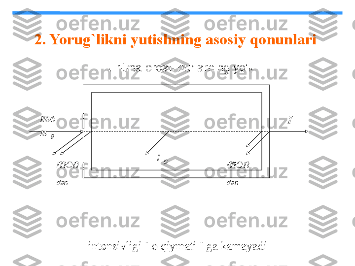 me
n 
0
men 
dan men 
danI 
pEritma orqali nurlarning yo'li
I2. Yorug`likni yutishning asosiy qonunlari  
intensivligi I o qiymati I ga kamayadi 