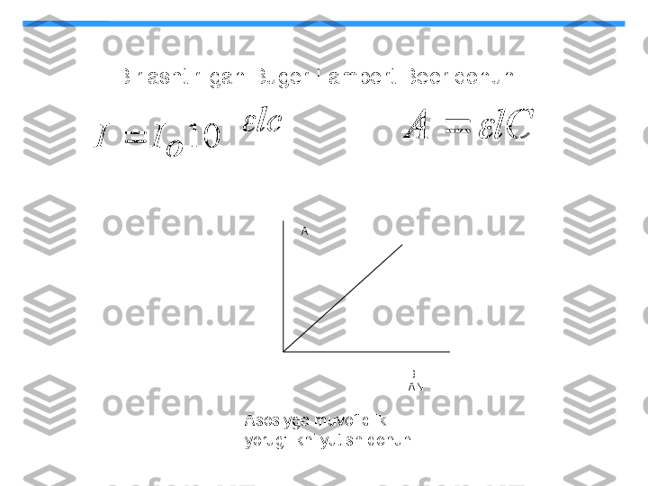 A
BIL
ANlc	
o	
I	I	
		
	10Birlashtirilgan Buger-Lambert-Beer qonuni
Asosiyga muvofiqlik
yorug'likni yutish qonuni	lC	A			lc	
o	
I	I	
		
	10	
lC	A		 