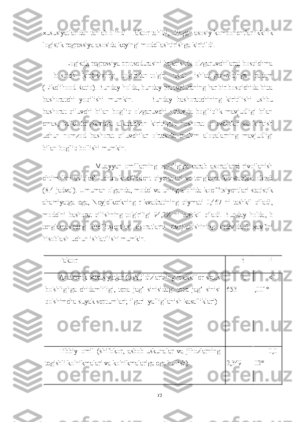 xususiyatlaridan tanlab olindi – faktor tahlili, olingan asosiy komponentlar ikkilik
logistik regressiya asosida keyingi modellashtirishga kiritildi.
       Logistik regressiya protsedurasini bajarishda o'zgaruvchilarni bosqichma
–   bosqich   kiritishning   to'g'ridan-to'g'ri   usuli   ishlatilgan-oldinga   qadam
(Likelihood Ratio). Bunday holda, bunday protseduraning har bir bosqichida bitta
bashoratchi   yoqilishi   mumkin.         Bunday   bashoratchining   kiritilishi   ushbu
bashorat   qiluvchi   bilan   bog'liq   o'zgaruvchi   o'rtasida   bog'liqlik   mavjudligi   bilan
emas,   balki   tenglamaga   allaqachon   kiritilgan   bashorat   qiluvchilar   va   kiritish
uchun   nomzod   bashorat   qiluvchilar   o'rtasida   muhim   aloqalarning   mavjudligi
bilan bog'liq bo'lishi mumkin.
                          Muayyan   omillarning   og'irligiga   qarab   asoratlarni   rivojlanish
ehtimolini  aniqlash  uchun  koeffitsient   qiymatlari  va   tenglama  konstantasi   olindi
(8.4-jadval). Umuman olganda, model va uning alohida koeffitsiyentlari statistik
ahamiyatga   ega,   Neyjelkerkning   r-kvadratining   qiymati   0,467   ni   tashkil   qiladi,
modelni   bashorat   qilishning   to'g'riligi   94,2%   ni   tashkil   qiladi.   Bunday   holda,   b
tenglamasining   koeffitsientlari   asoratlarni   rivojlanishining   individual   xavfini
hisoblash uchun ishlatilishi mumkin.
Faktor B Р
Anatomik xususiyatlar  (tish ildizlarining maksiller  sinus
bo'shlig'iga   chidamliligi,   tepa   jag’   sinisi dagi   tepa   jag’   sinisi
qo'shimcha suyak septumlari; ilgari  yallig'lanish kasalliklari) 2,
653 <0
,001*
Tibbiy   omil   (shifokor,   asbob-uskunalar   va   jihozlarning
tegishli ko'nikmalari va ko'nikmalariga ega bo'lish) -
2,349 0,0
02*
75 