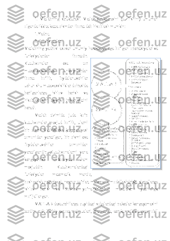 1.   Matlabning   strukturasi.   Matlab   strukturasini   (tuzilishini)   umuman
olganda ikkita katta qismdan iborat deb hisoblash mumkin: 
1.Yadro;
2.Kutubxonalar.
Matlabning   yadrosi   asosan  umumiy   harakterga   ega   bo’lgan   operatsiyalar   va
funksiyalardan   iboratdir.
Kutubxonalar   esa   tor
mutaxassislikdagi   funksiyalardan
iborat   bo’lib,   foydalanuvchilar
uchun shu mutaxassisliklar doirasida
berilganlarga   ishlov   berish   va
hisoblashlarni   bajarish   imkoniyatini
beradi.
Matlab   tizimida   juda   ko’p
kutubxonalar   mavjud   bo’lib,   ularni
bir   qismi   MathWorks   kompaniyasi
tomonidan   yaratilgan,   bir   qismi   esa
foydalanuvchilar   tomonidan
yaratilgandir.   Kutubxonalarni   yana
kengaytirish   imkoniyati   ham
mavjuddir.   Kutubxonalardagi
funksiyalar   matematik   mantiq,
boshqarish nazariyasi, neyron to’rlar, matematik modellashtirish, signallarga
ishlov   berish   va   boshqa   yo’nalishlardagi   masalalarni   yechishga
mo’ljallangan. 
MATLAB  dasturchilarga  quyidagi  sohalardagi  paketlar  kengaytmasini
taqdim etdi: harbiy sanoat majmualari, energetika, aerokosmik va avtomobil  