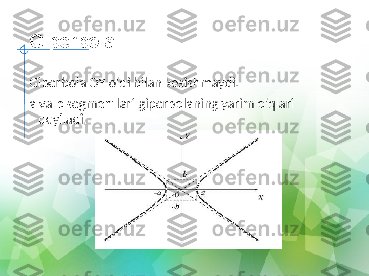 Giperbola
Giperbola OY o'qi bilan kesishmaydi.
a va b segmentlari giperbolaning yarim o'qlari 
deyiladi. 