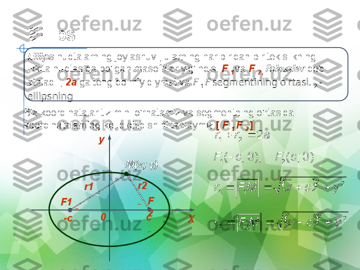 Ellips
Ellips  nuqtalarning joylashuvi, ularning har biridan bir tekislikning 
ikkita nuqtasiga bo'lgan masofalar yig'indisi  F 
1  va  F 
2 ,  fokuslar  deb 
ataladi ,  2a  ga teng doimiy qiymat va  F 
1  F  segmentining o'rtasi. 
2  - 
ellipsning 
y
0
XF1 
_ F
2 
_-c cM(x; y)
r1 
_ r2 
_a	r	r	2	2	1		Biz koordinatalar tizimini o'rnatamiz va segmentning o'rtasida 
koordinatalarning kelib chiqishini tanlaymiz   [  F 
1  F 
2  ]	
)	0	;	(	);	0	;	(	2	1	c	F	c	F		
		
2	2	
1	1	y	c	x	M	F	r					
		
2	2	
2	2	y	c	x	M	F	r				 