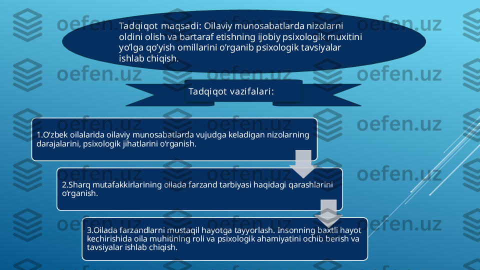 1.O‘zbek oilalarida oilaviy munosabatlarda vujudga keladigan nizolarning 
darajalarini, psixologik jihatlarini o‘rganish.
2.Sharq mutafakkirlarining oilada farzand tarbiyasi haqidagi qarashlarini 
o‘rganish.
3.Oilada farzandlarni mustaqil hayotga tayyorlash. Insonning baxtli hayot 
kechirishida oila muhitining roli va psixologik ahamiyatini ochib berish va 
tavsiyalar ishlab chiqish. Tadqiqot  maqsadi:  Oilaviy munosabatlarda nizolarni 
oldini olish va bartaraf etishning ijobiy psixologik muxitini 
yo’lga qo’yish omillarini o’rganib psixologik tavsiyalar 
ishlab chiqish.
Tadqiqot  v azi falari :     