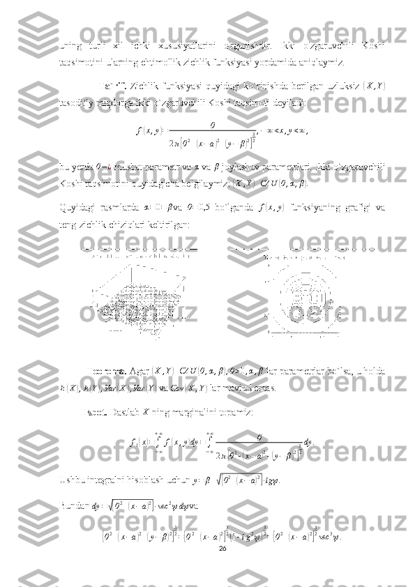 uning   turli   xil   ichki   xususiyatlarini   o'rganishdir.   Ikki   o'zgaruvchili   Koshi
taqsimotini ularning ehtimollik zichlik funksiyasi yordamida aniqlaymiz.
                      Ta`rif.   Zichlik   funksiyasi   quyidagi   ko`rinishda   berilgan   uzluksiz  ( X , Y	)
tasodifiy miqdorga ikki o`zgaruvchili Koshi taqsimoti deyiladi:	
f(x,y)=	θ	
2π[θ2+(x−a)2+(y−	β)2]
32
,−∞<x,y<∞	,
bu yerda  θ − ¿
 musbat parametr va  α
 va  β
 joylashuv parametrlari. Ikki o`zgaruvchili
Koshi taqsimotini quyidagicha belgilaymiz: 	
(X	,Y)CAU	(θ,α,β).
Quyidagi   rasmlarda   α = 0 = β
va   θ = 0,5
  bo`lganda   f	
( x , y	)
  funksiyaning   grafigi   va
teng-zichlik chiziqlari keltirilgan:
          Teorema.  Agar 	
(X	,Y)CAU	(θ,α,β),θ>0,α,β  lar parametrlar bo`lsa, u holda
E	
( X	) , E	( Y	) , Var	( X	) , Var	( Y	)
 va 	Cov	(X	,Y)  lar mavjud emas. 
          Isbot.  Dastlab  X
 ning marginalini topamiz:	
f1(x)=∫−∞
+∞	
f(x,y)dy	=∫−∞
+∞	θ	
2π[θ2+(x−	a)2+(y−	β)2]
32
dy	.
Ushbu integralni hisoblash uchun 
y = β +	
√[ θ 2
+	( x − a	) 2]
∙ tgψ .  
Bundan 	
dy	=√[θ2+(x−	a)2]∙sec	2ψdψ va 	
[
θ 2
+	( x − a	) 2
+	( y − β	) 2] 3
2
=	[ θ 2
+	( x − a	) 2] 3
2(
1 + t g 2
ψ	) 3
2
=	[ θ 2
+	( x − a	) 2] 3
2
sec 3
ψ .
26 