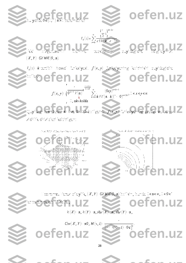 bu yerda  θ ∈[ 0 ; 1	)
 α>0  parametrlar 
I
k	
( z) ≔
∑
r = 0∞	
( 1
2 z	) k + 2 r
r ! Г
( k + r + 1	) .
Ikki   o`zgaruvchili   Gamma   taqsimotini   quyidagicha   belgilaymiz:	
(
X , Y	) GAMK	( θ , α	) .	
Ik(z)−	k
-tartibli   Bessel   funksiyasi.   f	( x , y	)
  funksiyaning   ko`rinishi   quyidagicha
bo`ladi:
f	
( x , y	) =	
{ 1
θ α − 1
Г	
( a	) e − x + y
1 − θ
¿
0 , aks holda ∑
k = 0∞	(
θxy	) α + k − 1
k ! Г	
( α + k	)( 1 − θ	) α + 2 k , 0 ≤ x < y < ∞
Quyidagi   rasmlarda   α = 1
va   θ = 0,5
  bo`lganda   f	
( x , y	)
  funksiyaning   grafigi   va   teng-
zichlik chiziqlari keltirilgan:
                     Teorema.   Faraz qilaylik,  	
( X , Y	) GAMK	( θ , α	)
  bo`lsin, bunda  	0<α<∞	,0≤θ<1
lar parametrlar. U holda,
E	
( X	) = α , E	( Y	) = α , Var	( X	) = α , Var	( Y	) = α ,	
Cov	(X	,Y)=αθ	,M	(s,t)=	1	
[(1−	s)(1−t)−θst	]α.
28 