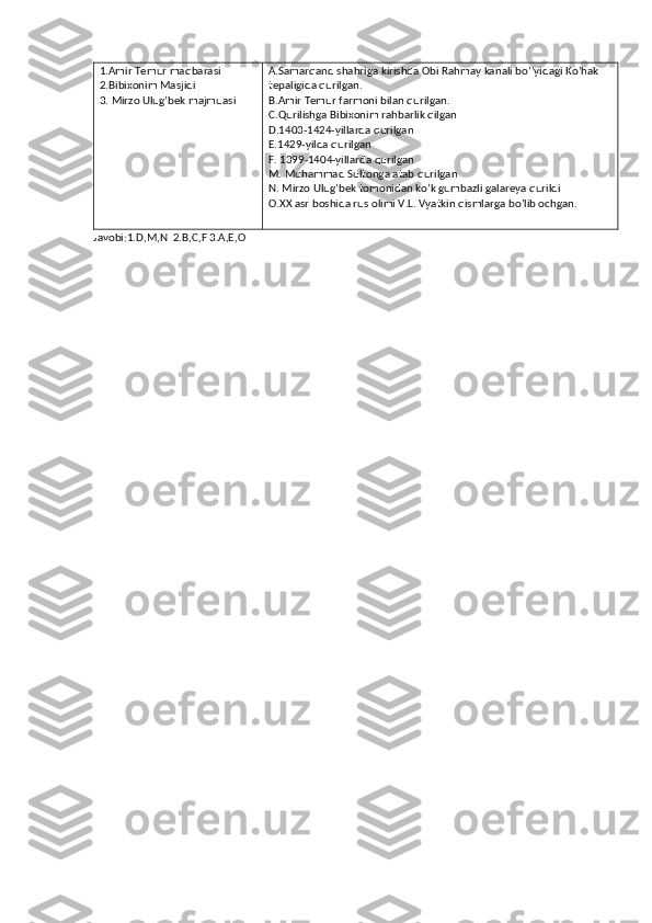 1.Amir Temur maqbarasi
2.Bibixonim Masjidi
3. Mirzo Ulug’bek majmuasi A.Samarqand shahriga kirishda Obi Rahmay kanali bo’’yidagi Ko’hak 
tepaligida qurilgan.
B.Amir Temur farmoni bilan qurilgan.
C.Qurilishga Bibixonim rahbarlik qilgan
D.1403-1424-yillarda qurilgan
E.1429-yilda qurilgan
F. 1399-1404-yillarda qurilgan
M. Muhammad Sultonga atab qurilgan
N. Mirzo Ulug’bek tomonidan ko’k gumbazli galareya qurildi
O.XX asr boshida rus olimi V.L. Vyatkin qismlarga bo’lib ochgan.
Javobi:1.D,M,N  2.B,C,F 3.A,E,O 
