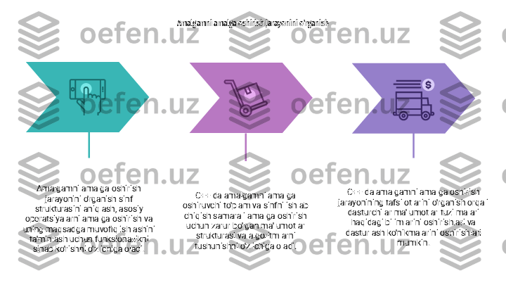 Amalgamni amalga oshirish jarayonini o'rganish
C++ da amalgamni amalga 
oshiruvchi to'plam va sinfni ishlab 
chiqish samarali amalga oshirish 
uchun zarur bo'lgan ma'lumotlar 
strukturasi va algoritmlarni 
tushunishni o'z ichiga oladi.Amalgamni amalga oshirish 
jarayonini o'rganish sinf 
strukturasini aniqlash, asosiy 
operatsiyalarni amalga oshirish va 
uning maqsadga muvofiq ishlashini 
ta'minlash uchun funksionallikni 
sinab ko'rishni o'z ichiga oladi. C++ da amalgamni amalga oshirish 
jarayonining tafsilotlarini o'rganish orqali 
dasturchilar ma'lumotlar tuzilmalari 
haqidagi bilimlarini oshirishlari va 
dasturlash ko'nikmalarini oshirishlari 
mumkin. 