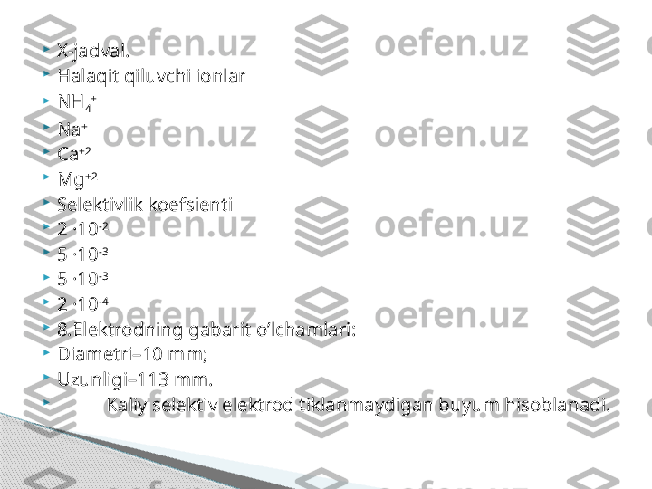 
X-jadval.

Halaqit qiluvchi ionlar

NH
4 +

Na +

Ca +2

Mg +2

Selektivlik koefsienti 

2 ·10 -2

5 ·10 -3

5 ·10 -3

2 ·10 -4

8.Elektrodning gabarit o’lchamlari:

Diametri–10 mm;

Uzunligi–113 mm.

Kaliy selektiv elektrod tiklanmaydigan buyum hisoblanadi.     