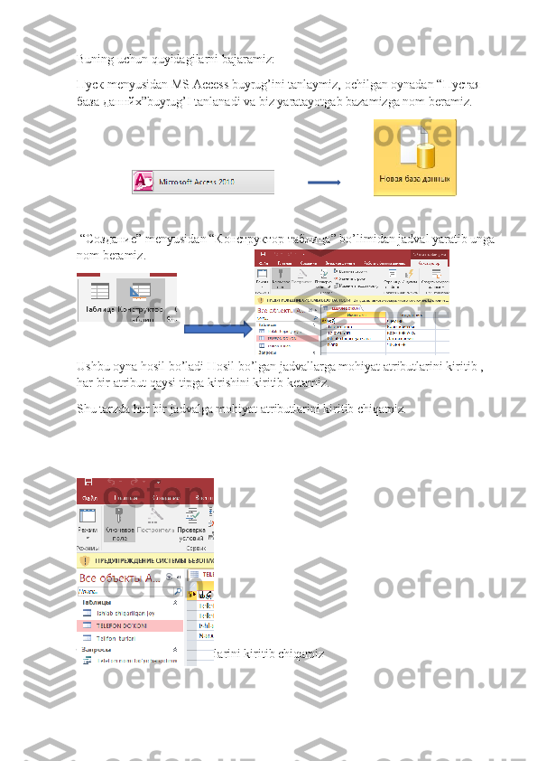 Buning uchun quyidagilarni bajaramiz:
Пуск  menyusidan MS Access buyrug’ini tanlaymiz, ochilgan oynadan “ Пустая  
база   даннйх ”buyrug’I tanlanadi va biz yaratayotgab bazamizga nom beramiz.
                                                             
 
 “C оздание ” menyusidan “ Конструктор   таблица ” bo’limidan jadval yaratib unga 
nom beramiz. 
Ushbu oyna hosil bo’ladi Hosil bo’lgan jadvallarga mohiyat atributlarini kiritib , 
har bir atribut qaysi tipga kirishini kiritib ketamiz.
Shu tarzda har bir jadvalga mohiyat atributlarini kiritib chiqamiz.
Va har bir jadval ma’lumotlarini kiritib chiqamiz 