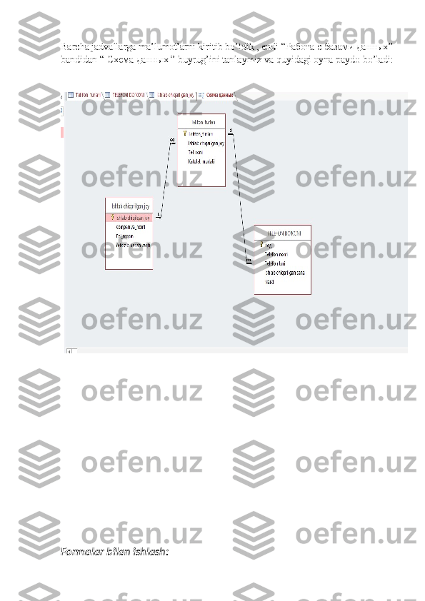 Barcha jadvallarga ma’lumotlarni kiritib bo’ldik , endi “ Работа   с   базами   данных ”
bandidan “  Схема   данных  ” buyrug’ini tanlaymiz va quyidagi oyna paydo bo’ladi:
Formalar bilan ishlash: 