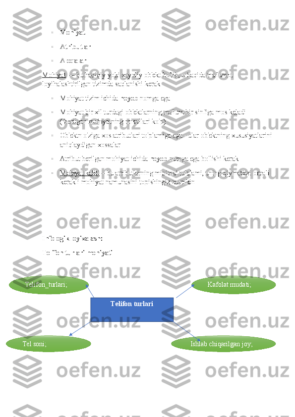 • Mohiyat
• Atributlar
• Aloqalar
Mohiyat  —  bu   haqiqiy   yoki   xayoliy   ob ' ekt   bo ' lib ,  u   haqida   ma ' lumot  
loyihalashtirilgan   tizimda   saqlanishi   kerak
• Mohiyat tizim ichida  noyob  nomga ega
• Mohiyat bir xil turdagi ob'ektlarning ma'lum bir sinfiga mos keladi 
( berilgan mohiyatning misollari ko'p)
• Ob'ektn o'ziga xos atributlari to'plamiga ega - ular ob'ektning xususiyatlarini 
aniqlaydigan xossalar
• Atribut berilgan mohiyat ichida  noyob  nomga ega bo'lishi kerak 
• Mohiyat kaliti     – bu atributlarning minimal to'plami, uning qiymatlari orqali  
kerakli mohiyat namunasini topishingiz mumkin 
Infologik loyixalash:
Telifon turlari mohiyati
Telifon turlari Kafolat mudati;Telifon_turlari;
Tel soni; Ishlab chiqarilgan joy; 