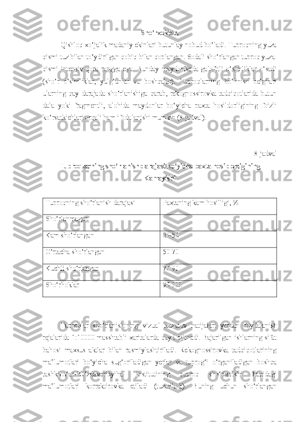 Sho‘rxoklar.
Qishloq xo‘jalik madaniy ekinlari butunlay nobud bo‘ladi. Tuproqning yuza
qismi tuz bilan to‘ydirilgan qobiq bilan qoplangan. Sodali sho‘rlangan tuproq yuza
qismi   intensiv   qora   rangga   ega.   Bunday   maydonlarda   galofitli   o‘simliklar   o‘sadi
(sho‘r   o‘simliklar,   yulg‘unlar   va   boshqalar).   Tuproqlarning   bo‘linish   belgilari
ularning   qay   darajada   sho‘rlanishiga   qarab,   rekognossirovka   tadqiqotlarida   butun
dala   yoki   fragmentli,   alohida   maydonlar   bo‘yicha   paxta   hosildorligining   foizli
ko‘rsatkichlari orqali ham ifodalanishi mumkin (8-jadval).
8-jadval
Tuproqlarning sho‘rlanish darajasi bo‘yicha paxta hosildorligining
Kamayishi
Tuproqning sho‘rlanish darajasi  Paxtaning kam hosilligi, %
Sho‘rlanmagan  -
Kam sho‘rlangan 20-50
O‘rtacha sho‘rlangan 50-70
Kuchli sho‘rlangan 70-90
Sho‘rhoklar 90-100
Tuproqlar   sho‘rlanishining   vizual   kuzatuv   natijalari   yerdan   foydalanish
rejalarida 1:10000 masshtabli  xaritalarda qayd qilinadi. Bajarilgan ishlarning sifat
bahosi   maxsus   aktlar   bilan   rasmiylashtiriladi.   Rekognossirovka   tadqiqotlarining
ma’lumotlari   bo‘yicha   sug‘oriladigan   yerlar   va   tuprog‘i   o‘rganiladigan   boshqa
tashkilotlar-"O‘zdaverloyiha"   institutining   tuproq   sho‘rlanishi   haqidagi
ma’lumotlari   korrektirovka   etiladi   (tuzatiladi).   Buning   uchun   sho‘rlangan 