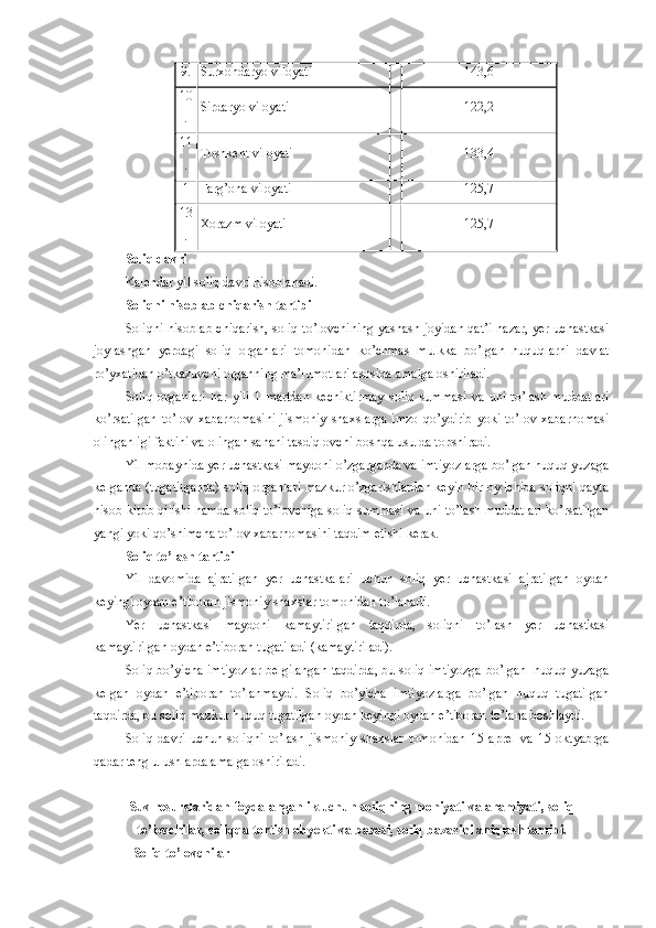 9. Surxondaryo viloyati 143,6
10
. Sirdaryo viloyati 122,2
11
. Toshkent viloyati 133,4
1 Farg’ona viloyati 125,7
13
. Xorazm viloyati 125,7
Soliq davri
Kalendar yil soliq davri hisoblanadi.
Soliqni hisoblab chiqarish tartibi
Soliqni hisoblab chiqarish, soliq to’lovchining yashash joyidan qat’i nazar, yer uchastkasi
joylashgan   yerdagi   soliq   organlari   tomonidan   ko’chmas   mulkka   bo’lgan   huquqlarni   davlat
ro’yxatidan o’tkazuvchi organning ma’lumotlari asosida amalga oshiriladi.
Soliq   organlari   har   yili   1   martdan   kechiktirmay   soliq   summasi   va   uni   to’lash   muddatlari
ko’rsatilgan  to’lov   xabarnomasini   jismoniy  shaxslarga  imzo  qo’ydirib   yoki to’lov   xabarnomasi
olinganligi faktini va olingan sanani tasdiqlovchi boshqa usulda topshiradi.
Yil mobaynida yer uchastkasi maydoni o’zgarganda va imtiyozlarga bo’lgan huquq yuzaga
kelganda (tugatilganda) soliq organlari mazkur o’zgarishlardan keyin bir oy ichida soliqni qayta
hisob-kitob qilishi hamda soliq to’lovchiga soliq summasi va uni to’lash muddatlari ko’rsatilgan
yangi yoki qo’shimcha to’lov xabarnomasini taqdim etishi kerak.
Soliq to’lash tartibi
Yil   davomida   ajratilgan   yer   uchastkalari   uchun   soliq   yer   uchastkasi   ajratilgan   oydan
keyingi oydan e’tiboran jismoniy shaxslar tomonidan to’lanadi.
Yer   uchastkasi   maydoni   kamaytirilgan   taqdirda,   soliqni   to’lash   yer   uchastkasi
kamaytirilgan oydan e’tiboran tugatiladi (kamaytiriladi).
Soliq bo’yicha imtiyozlar belgilangan taqdirda, bu soliq imtiyozga bo’lgan  huquq yuzaga
kelgan   oydan   e’tiboran   to’lanmaydi.   Soliq   bo’yicha   imtiyozlarga   bo’lgan   huquq   tugatilgan
taqdirda, bu soliq mazkur huquq tugatilgan oydan keyingi oydan e’tiboran to’lana boshlaydi.
Soliq   davri   uchun   soliqni   to’lash   jismoniy   shaxslar   tomonidan   15   aprel   va   15   oktyabrga
qadar teng ulushlarda amalga oshiriladi.
Suv   resurslaridan   foydalanganlik   uchun   soliq ning mohiyati va ahamiyati, soliq
to’lovchilar, soliqqa tortish obyekti va bazasi,  soliq   bazasini   aniqlash   tartibi .
Soliq   to’lovchilar 