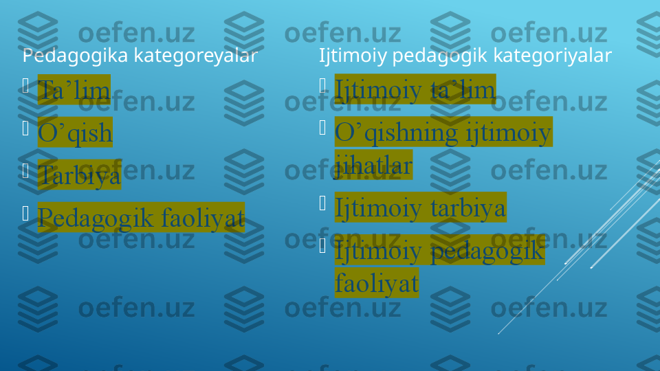 Pedagogika kategoreyalar

Ta’lim

O’qish

Tarbiya

Pedagogik faoliyat Ijtimoiy pedagogik kategoriyalar

Ijtimoiy ta’lim

O’qishning ijtimoiy 
jihatlar

Ijtimoiy tarbiya

Ijtimoiy pedagogik 
faoliyat 