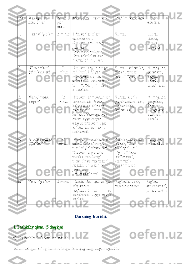 T/r Mashg‘ulot 
bosqichlari Ajratil
gan 
vaqt Mashg‘ulot mazmuni Ta’lim metodlari Ta’lim 
vositalari
1. Tashkiliy qism 5 minut O‘quvchilar bilan 
salomlashish. 
O‘quvchilarni darsga 
hozirlash.         
Davomatni aniqlash.  
Dars shiorini va kun 
hikmati e’lon qilish. Suhbat Jurnal, 
doska, 
o‘quv 
qurollari
2. Kirish qismi  
(Motivatsiya) 10
minut O‘quvchilar guruhlarga 
bo‘linadi. O‘tilgan 
mavzuga oid qoida 
so‘raladi.“Tushunchalar 
tahlili”, “Zanjir” metodi 
o‘tkaziladi. Suhbat,  ko‘rsatish,
“Tushunchalar 
tahlili”, “Zanjir” Kompyuter, 
proyektor, 
slaydlar, 
darslik, 
tarqatmalar
3. Yangi mavzu 
bayoni 15
minut O‘quvchilar mavzu bilan 
tanishtiriladi. Mavzu 
bo‘yicha qo‘shimcha 
nazariy ma’lumotlar 
beriladi. Mavzuga mos 
holda tayyorlangan 
slaydlar o‘quvchilarga 
ko‘rsatiladi va mazmuni 
izohlanadi.  Suhbat, kichik 
guruhlarda ishlash,
tushuntirish, 
ko‘rsatish Kompyuter, 
proyektor, 
slaydlar, 
ko‘rgazmali 
qurollar, 
darslik
4. Mustahkamlash
(Qo‘llash) 10
minut Mavzuni mustahkamlash
uchun “O‘z o‘rningni 
top!” o‘yini o‘tkaziladi. 
O‘quvchilar guruhlar 
asosida darslikdagi 
topshiriq va mashqlarni 
bajaradilar. Ularning 
javoblari 
umumlashtiriladi. Kichik guruhlarda 
ishlash, “O‘z 
o‘rningni top!” 
o‘yini, “Teskari 
test” metodi, 
grammatik 
topishmoqlar Tarqatma
materiallar
5. Yakuniy qism 5 minut Darsda   faol   qatnashgan
o‘quvchilar
rag‘batlantiriladi   va
baholanadi.   Uyga   vazifa
beriladi. Rag‘batlantirish, 
topshiriq berish Rag‘bat
kartochkalari,
jurnal, darslik
Darsning  borishi.
I. Tashkiliy qism. (5 daqiqa)
a) o‘quvchilar bilan salomlashish;
Salomlashgan so‘ng hamma birgalikda quyidagi baytni aytadilar. 