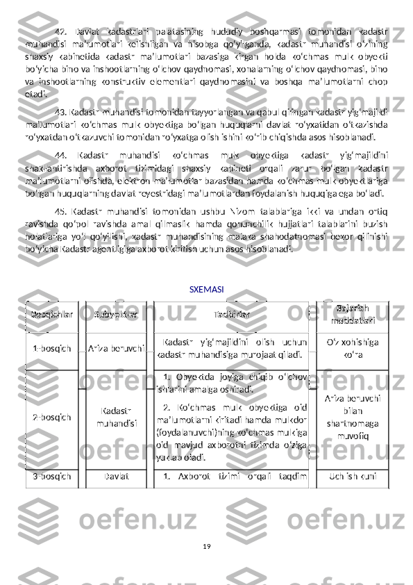 42.   Davlat   kadastrlari   palatasining   hududiy   boshqarmasi   tomonidan   kadastr
muhandisi   ma’lumotlari   kelishilgan   va   hisobga   qo‘yilganda,   kadastr   muhandisi   o‘zining
shaxsiy   kabinetida   kadastr   ma’lumotlari   bazasiga   kirgan   holda   ko‘chmas   mulk   obyekti
bo‘yicha bino va inshootlarning o‘lchov qaydnomasi, xonalarning o‘lchov qaydnomasi, bino
va   inshootlarning   konstruktiv   elementlari   qaydnomasini   va   boshqa   ma’lumotlarni   chop
etadi.
43. Kadastr muhandisi tomonidan tayyorlangan va qabul qilingan kadastr yig‘majildi
ma’lumotlari   ko‘chmas   mulk   obyektiga   bo‘lgan   huquqlarni   davlat   ro‘yxatidan   o‘tkazishda
ro‘yxatdan o‘tkazuvchi tomonidan ro‘yxatga olish ishini ko‘rib chiqishda asos hisoblanadi.
44.   Kadastr   muhandisi   ko‘chmas   mulk   obyektiga   kadastr   yig‘majildini
shakllantirishda   axborot   tizimidagi   shaxsiy   kabineti   orqali   zarur   bo‘lgan   kadastr
ma’lumotlarni olishda, elektron ma’lumotlar bazasidan hamda ko‘chmas mulk obyektlariga
bo‘lgan huquqlarning davlat reyestridagi ma’lumotlardan foydalanish huquqiga ega bo‘ladi.
45.   Kadastr   muhandisi   tomonidan   ushbu   Nizom   talablariga   ikki   va   undan   ortiq
ravishda   qo‘pol   ravishda   amal   qilmaslik   hamda   qonunchilik   hujjatlari   talablarini   buzish
holatlariga   yo‘l   qo‘yilishi,   kadastr   muhandisining   malaka   shahodatnomasi   bekor   qilinishi
bo‘yicha Kadastr agentligiga axborot kiritish uchun asos hisoblanadi.
SXEMASI
Bosqichlar Subyektlar Tadbirlar Bajarish
muddatlari
1-bosqich Ariza beruvchi Kadastr   yig‘majildini   olish   uchun
kadastr muhandisiga murojaat qiladi. O‘z xohishiga
ko‘ra
2-bosqich Kadastr
muhandisi 1.   Obyektda   joyiga   chiqib   o‘lchov
ishlarini amalga oshiradi.
2.   Ko‘chmas   mulk   obyektiga   oid
ma’lumotlarni kiritadi hamda mulkdor
(foydalanuvchi)ning ko‘chmas mulkiga
oid   mavjud   axborotni   tizimda   o‘ziga
yuklab oladi. Ariza beruvchi
bilan
shartnomaga
muvofiq
3-bosqich Davlat 1.   Axborot   tizimi   orqali   taqdim Uch ish kuni
19 