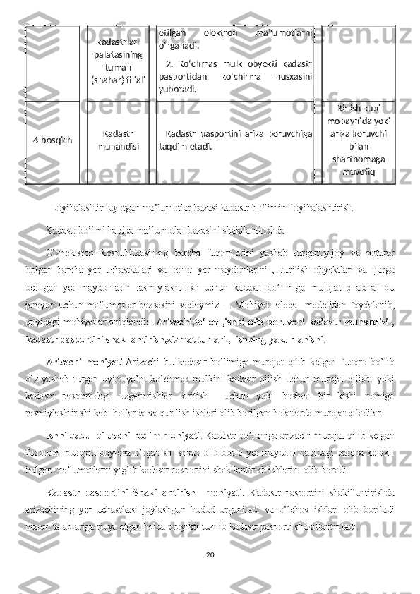 kadastrlari
palatasining
tuman
(shahar) filiali etilgan   elektron   ma’lumotlarni
o‘rganadi.
2.   Ko‘chmas   mulk   obyekti   kadastr
pasportidan   ko‘chirma   nusxasini
yuboradi.
4-bosqich Kadastr
muhandisi Kadastr   pasportini   ariza   beruvchiga
taqdim etadi. Bir ish kuni
mobaynida yoki
ariza beruvchi
bilan
shartnomaga
muvofiq
Loyihalashtirilayotgan ma’lumotlar bazasi kadastr bo’limini loyihalashtirish.
Kadastr bo’imi haqida ma’lumotlar bazasini shakllantirishda 
O’zbekiston   Respublikasining   barcha   fuqorolarini   yashab   turganuy-joy   va   noturar
bolgan   barcha   yer   uchastkalari   va   ochiq   yer   maydonlarini   ,   qurilish   obyektlari   va   ijarga
berilgan   yer   maydonlarin   rasmiylashtirish   uchun   kadastr   bo’limiga   murojat   qiladilar   bu
jarayon   uchun   ma’lumotlar   bazsasini   saqlaymiz   .   .   Mohiyat   -aloqa     modelidan   foydalanib,
quyidagi mohiyatlar aniqlandi :   Arizachi,to’lov ,ishni olib boruvchi kadastr muhandisi ,
kadastr pasportini shakllantirish,xizmat turlari ,  ishning yakunlanishi .
Arizachi   mohiyati .Arizachi   bu   kadastr   bo’limiga   murojat   qilib   kelgan   fuqoro   bo’lib
o’z   yashab   turgan   uyini   ya’ni   ko’chmas   mulkini   kadastr   qilish   uchun   murojat   qilishi   yoki
kadastr   pasportidagi   uzgartirishlar   kiritish     uchun   yoki   boshqa   bir   kishi   nomiga
rasmiylashtirishi kabi hollarda va qurilish ishlari olib borilgan holatlarda murojat qiladilar.
Ishni qabul qiluvchi hodim mohiyati . Kadastr bo’limiga arizachi murojat qilib kelgan
fuqoroni murojati  buyicha o’rganish ishlari  olib borib yer  maydoni  haqidagi  barcha kerakli
bulgan ma’lumotlarni yig’ib kadastr pasportini shakllantirish ishlarini olib boradi.
Kadastr   pasportini   Shakillantirish     mohiyati.   Kadastr   pasportini   shakillantirishda
arizachining   yer   uchastkasi   joylashgan   hudud   urganiladi   va   o’lchov   ishlari   olib   boriladi
nizom talablariga rioya etgan holda proyikti tuzilib kadastr pasporti shakillantiriladi.
20 