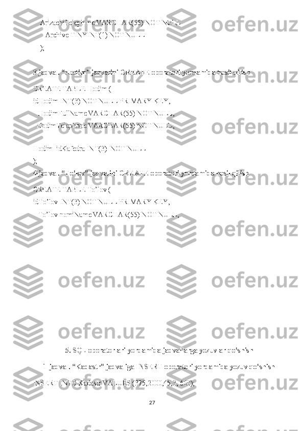     ArizachiTelephone VARCHAR(55) NOT NULL
       Archive TINYINT(1) NOT NULL
    );
3-jadval. “Hodim” jadvalini CREATE operatori yordamida hosil qilish
CREATE TABLE Hodim (
idHodim INT(3) NOT NULL PRIMARY KEY,
   HodimFullName VARCHAR(55) NOT NULL,
  HodimTelephone VARCHAR(55) NOT NULL,
      
Hodim_idKafedra INT(3)  NOT NULL
);    
4-jadval. “To’lov” jadvalini CREATE operatori yordamida hosil qilish
CREATE TABLE To’lov (
idTo’lov INT(3) NOT NULL PRIMARY KEY,
   To’lov nomiName VARCHAR(55) NOT NULL,
5. SQL operatorlari yordamida jadvallarga yozuvlar qo’shish
1-jadval. “Kadastr” jadvaliga INSERT operatori yordamida yozuv qo’shish
INSERT INTO Kadastr VALUES (375,2000,45,3, 600);
27 