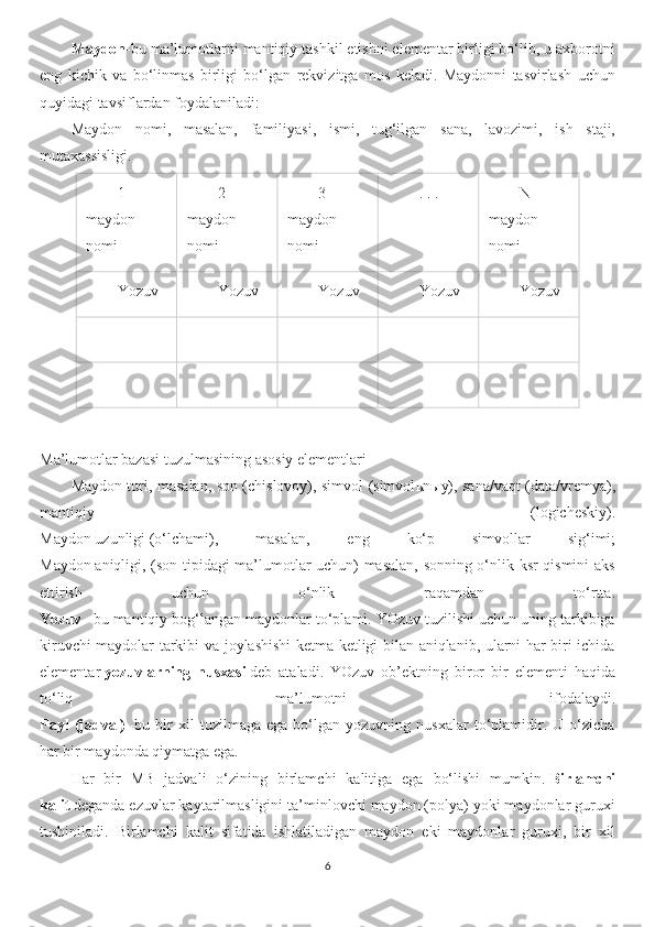 Maydon -bu ma’lumotlarni mantiqiy tashkil etishni elementar birligi bo‘lib, u axborotni
eng   kichik   va   bo‘linmas   birligi   bo‘lgan   rekvizitga   mos   keladi.   Maydonni   tasvirlash   uchun
quyidagi tavsiflardan foydalaniladi: 
Maydon   nomi ,   masalan,   familiyasi,   ismi,   tug‘ilgan   sana,   lavozimi,   ish   staji,
mutaxassisligi.
1-
maydon
nomi 2-
maydon
nomi 3-
maydon
nomi . . . N-
maydon
nomi
Yozuv Yozuv Yozuv Yozuv Yozuv
         
         
Ma’lumotlar bazasi tuzulmasining asosiy elementlari
Maydon turi , masalan, son (chislovoy), simvol (simvol ь n ы y), sana/vaqt (data/vremya),
mantiqiy   (logicheskiy).
Maydon   uzunligi   (o‘lchami) ,   masalan,   eng   ko‘p   simvollar   sig‘imi;
Maydon   aniqligi , (son tipidagi ma’lumotlar uchun) masalan, sonning o‘nlik ksr qismini aks
ettirish   uchun   o‘nlik   raqamdan   to‘rtta.
Yozuv   –bu mantiqiy bog‘langan maydonlar to‘plami. YOzuv tuzilishi uchun uning tarkibiga
kiruvchi maydolar tarkibi va joylashishi ketma-ketligi bilan aniqlanib, ularni har biri ichida
elementar   yozuvlarning   nusxasi   deb   ataladi.   YOzuv   ob’ektning   biror   bir   elementi   haqida
to‘liq   ma’lumotni   ifodalaydi.
Fayl   (jadval)   -bu   bir   xil   tuzilmaga   ega   bo‘lgan   yozuvning  nusxalar   to‘plamidir.   U  o‘zicha
har bir maydonda qiymatga ega. 
Har   bir   MB   jadvali   o‘zining   birlamchi   kalitiga   ega   bo‘lishi   mumkin.   Birlamchi
kalit   deganda ezuvlar kaytarilmasligini ta’minlovchi maydon (polya) yoki maydonlar guruxi
tushiniladi.   Birlamchi   kalit   sifatida   ishlatiladigan   maydon   eki   maydonlar   guruxi,   bir   xil
6 