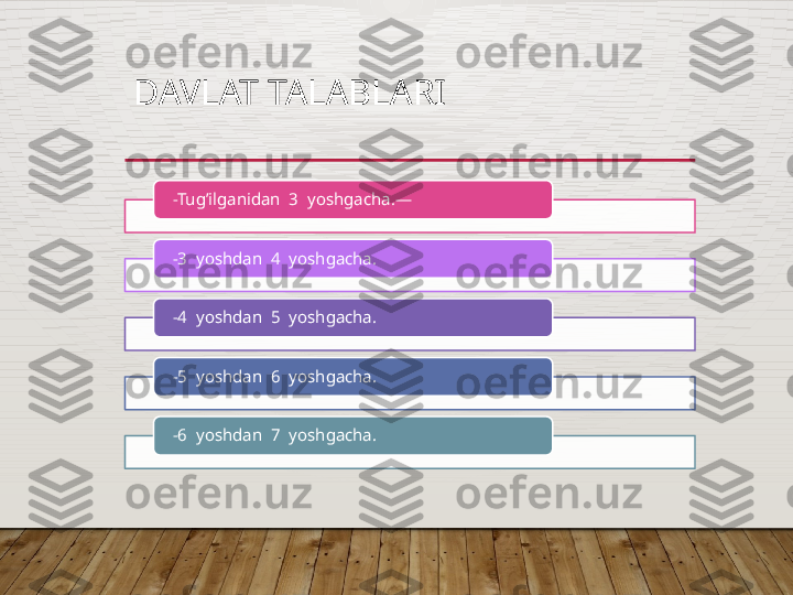 DAVLAT TALABLARI
-Tug’ilganidan  3  yoshgacha.—
-3  yoshdan  4  yoshgacha.
-4  yoshdan  5  yoshgacha.
-5  yoshdan  6  yoshgacha.
-6  yoshdan  7  yoshgacha.       