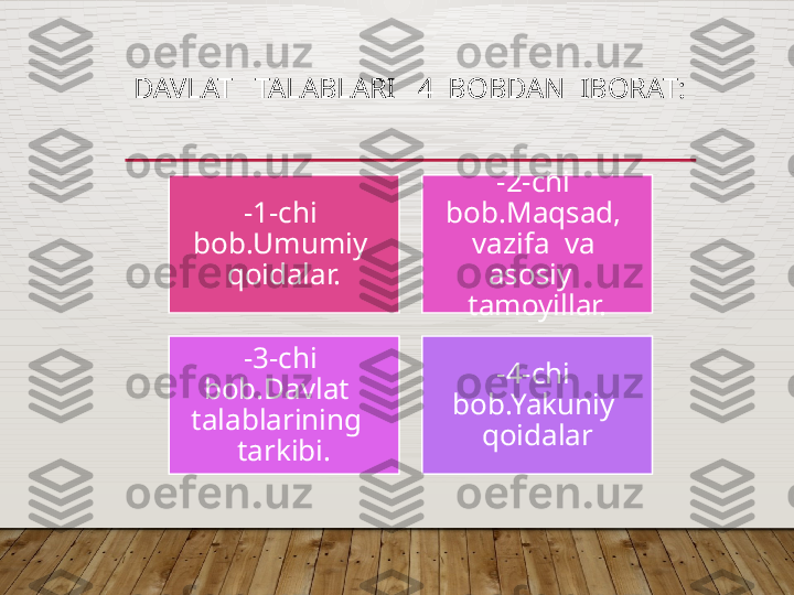 DAVLAT   TALABLARI   4  BOBDAN  IBORAT:
-1-chi  
bob.Umumiy  
qoidalar. -2-chi  
bob.Maqsad,  
vazifa  va  
asosiy   
tamoyillar.
-3-chi  
bob.Davlat   
talablarining   
tarkibi. -4-chi  
bob.Yakuniy  
qoidalar  