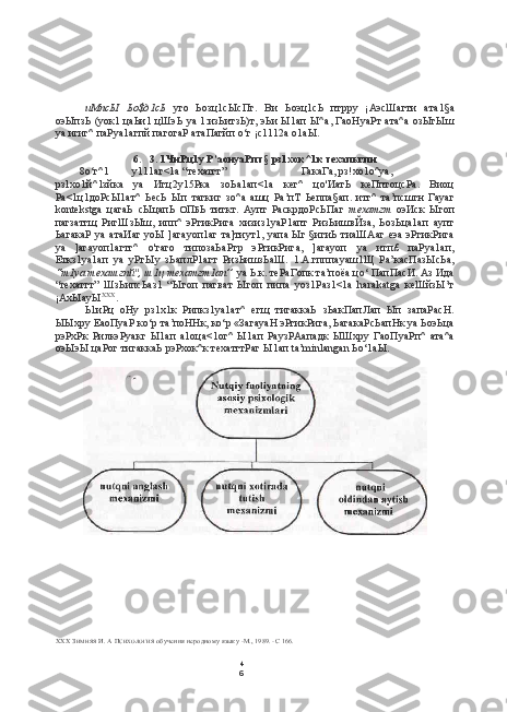 4
6иМпсЫ   Ьо$д1сЬ   уго   Ьозц1сЫсПг.   Ви   Ьоэц1сЬ   птрру   ¡АэсШагти   ата1§а
оэЫпзЬ (уок1 цаЬи1 цШэЬ уа 1:изЬитзЬ)т, эЬи Ы1ап Ы^а, ГаоНуаРт ата^а озЫгЫш
уа игиг^ паРуа1агпй пагогаР атаПагйп о‘г ¡с1112а о1аЫ.
6. 3. 1ЧиРц1у Р’аоиуаРпт§ рз1хок^1к техапьгпн
8о‘г^1 у111аг<1а “техатгт” ГакаГа, рз!хо1о^уа,
рз1хо1й^1зйка   уа   Игц2у15Рка   зоЬа1ап<1а   кег^   цо'ИатЬ   кеПптоцсРа.   Виоц
Ра<1ц1доРсЫ1ат^   ЬесЬ   Ып   тагкиг   зо^а   ашц   Ра’пТ   Ьеппа§ап.   итг^   та’псшгн   Гауаг
kontekstga   цагаЬ   сЫцапЬ   О П Б Ь   титкт.   Аупт   РаскрдоРсЬПаг   техатгт   оэИск   Ыгоп
пагзатгщ   РигШзЫш,   ипп^   эРгикРига   хизиз1уаР1апт   РизЬишвЙза,   ЬозЬца1ап   аупт
ЬагакаР  уа атаИаг уоЫ ]агауоп1аг та]тиут1, уапа Ыг §игиЬ тиаШАаг еэа эРгикРига
уа   ]агауоп1агтг^   о'гаго   типозаЬаРтр   эРгикРига,   ]агауоп   уа   итп£   паРуа1ап,
Еткз1уа1ап   уа   уРтЫу   зЬаплР1агт   РизЬишзЬаШ.   1.А.гпппауаш1Щ   Ра’касПазЫсЬа,
“т1уа техашгпй", ш1ц техатгт1ап’’  уа Ь.к. теРаГопк та’поёа цо‘ ПапПасИ. Аз Ида
“техатгт”   ШзЬипсЬаз1   “Ыгоп   пагват   Ыгоп   пипа   уоз1Раз1<1а   harakatga   кеШйзЫ’т
¡АхЫауЫ XXX
.
Ь1иРц   оНу   рз1х1к   Рипкз1уа1ат^   егщ   тигаккаЬ   зЬакПапЛап   Ып   запаРасН.
ЫЫхру ЕаоПуаР ко‘р та’поННк, ко‘р «ЗагауаН эРгикРига, ЬагакаРсЬапНк уа ЬоэЬца
рэРхРк   РилкэРуакг   Ы1ап   а1оца<1ог^   Ы1ап   РаузРАападк   ЫШхру   ГаоПуаРп^   ата^а
оэЫэЫ цаРог тигаккаЬ рэРхок^к техатгтРаг Ы1ап ta’minlangan Ьо‘1аЫ.
XXX  З ИМНЯЯ  И. А  П СИХОЛОГИЯ  обучения неродному языку -М., 1989. -С 166. 