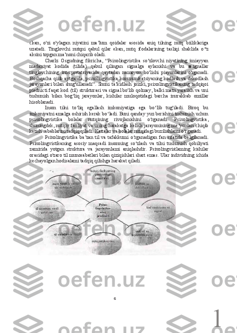 16ckan,   o'zi   o'ylagan   niyatini   ma’lum   qoidalar   asosida   aniq   tilning   nutq   biiliklariga
uzatadi.   Tinglovchi   nutqni   qabul   qilar   ekan,   nutq   ifodalarining   tasliqi   shaklida   o*z
aksini topgan ma’noni chiqarib oladi.
Charlz   Osgudning   fikricha,   “Psixolingvistika   so‘zlovchi   niyatining   imiayyan
madaniyat   kodida   (tilida)   qabul   qilingan   signalga   aylanishi   va   bu   ■.ignallar
tinglovchining   interpretatsiyasida   qaytadan   namoyon   bo'lishi   piayonlarini   o'rganadi.
Boshqacha qiiib aytganda, psixolingvistika konununikatsiyaning kodlash va dekodlash
jarayonlari  bilan  shug'ullanadi”.   Shuni   ta’kidlash joizki,  psixolingvistikaning  tadqiqoi
piednicti faqat kod (til) strukturasi va signal bo'lib qolmay, balki matn yaraiish va uni
tushunish   bilan   bog‘liq   jarayonlar,   kishilar   muloqotidagi   barcha   inurakkab   omillar
hisoblanadi.
Inson   tilni   to‘liq   egallash   imkoniyatiga   ega   bo‘Iib   tug'iladi.   Biroq   bu
imkoniyatni amalga oshirish kerak bo‘ladi. Buni qanday yuz berishini tushunish uchun
psixolingvistika   bolalar   nutqining   rivojlanishini   o‘rganadi.   Psixolingvistika,
shuningdek,  nutqiy faoliyat  va  uning harakatga   kelish jarayonining  me’yordan   chiqib
ketish sabablarini tadqiq qiladi. Kattalar va bolalar nutqidagi buzilishlami o‘rganadi.
Psixolingvistika   ba’zan   til   va   tafakkumi   o‘rganadigan   fan   sifatida   belgilanadi.
Psixolingvistikaning   asosiy   maqsadi   insonning   so‘zlash   va   tilni   tushunish   qobiliyati
zamirida   yotgan   struktura   va   jarayonlami   aniqlashdir.   Psixolingvistlaming   kishilar
orasidagi o'zaro til munosabatlari bilan qiziqishlari shart emas. Ular individning ichida
kechayolgan hodisalami tadqiq qilishga harakat qiladi. 
