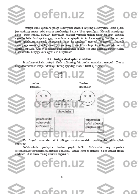 6
1Nutqni  idrok  qilish haqidagi  nazariyalar   (model   lar)ning  aksariyatida  idrok  qilish
jarayonining   motor   yoki   sensor   xarakteriga   katta   e’tibor   qaratilgan.   Motorli   nazariyaga
ko‘ra,   inson   nutqni   eshitish   jarayonida   xabami   yaratish   uchun   zarur   bo‘lgan   motorli
signallar   bilan   boshqariladigan   ma’nolami   aniqiaydi.   A.   A.   Leontevning   fikricha,   nutqni
idrok   qilishning   sensorli   nazariyasi   “toza   ko‘rinishda”   mavjud   bo'lmaydi.   Sensorli
nazariyaga   muvofiq,   nutq   idroki   jarayonining   motorli   tarkibiga   ikkinchi   darajali   hodisa
sifatida qaraladi. Asosiy psixofiziologik mexanizm sifatida  esa  nutq signalini sensor etalon
bilan  akustik belgiga ko'ra qiyoslash belgilanadi.
8.2. Nutqni idrok qilish modellari
Psixolingvistikada   nutqni   idrok   qilishning   bir   necha   modellari   mavjud.   Charlz
Osgud tomonidan nutqni idrok qilishning quyidagi modeli taklif qilingan:
kod
(til)
1-xabar 2-xabar
kodlash 
r dekodlash
Ch.   Osgud   tomonidan   taklif   qilingan   mazkur   modelni   quyidagicha   talqin   qilish
mumkin:
So‘zlovchida   qandaydir   1-xabar   paydo   bo'ldi.   So‘zlovchi   nutq   organlari
(peredatchik) yordamida bu xabami kodlaydi. Signal (havo tebranishi) aloqa kanali orqali
uzatiladi. U so‘zlovchining eshitish organlari 