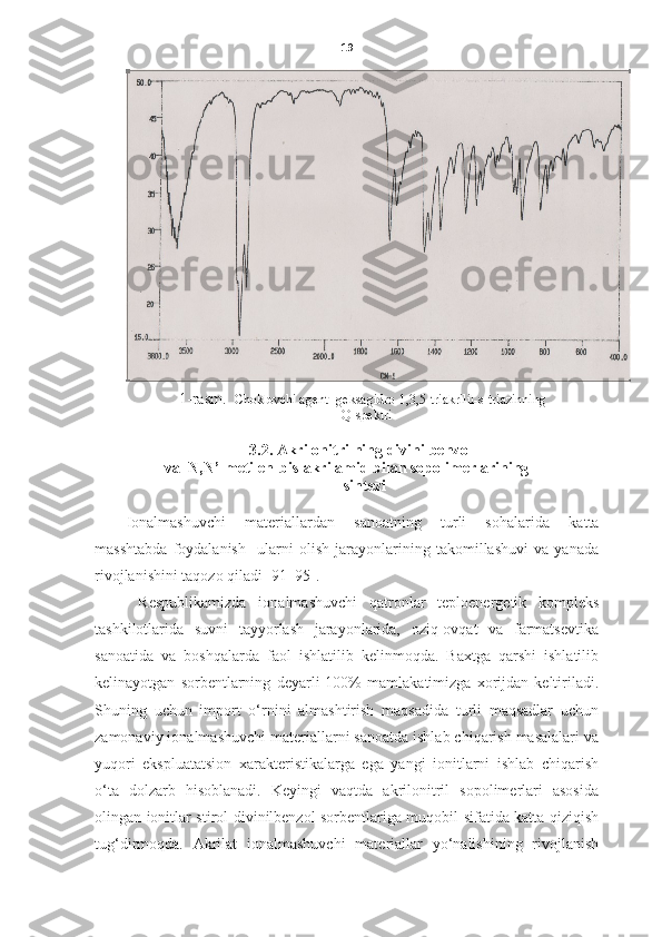 19
1-rasm.   C h oklovchi agent- geksagidro-1,3,5-triakrilil-s-triazinning
 IQ-spektri
3. 2 . Akrilonitrilning divinilbenzol 
va  N,N’-metilen-bis-akrilamid bilan sopolimerlarining
 sintezi
Ionalmashuvchi   materiallar dan   sanoatning   turli   so h alarida   katta
masshtabda   foydalanish     ularni   olish   jarayonlarining   takomillashuvi   va   yanada
rivojlanishini taqozo qiladi  [91–95].
  Respublik amizda   ion almashuvchi   qatronlar   teploenergetik   kompleks
tashkilotlarida   suvni   tayyorlash   jarayonlarida,   oziq-ovqat   va   farmatsevtika
sanoatida   va   boshqalarda   faol   ishlatilib   kelinmoqda.   Baxtga   qarshi   ishlatilib
kelinayotgan   sorbentlarning   deyarli   100%   mamlakatimizga   xorijdan   keltiriladi.
Shuning   uchun   import   o‘rnini   almashtirish   maqsadida   turli   maqsadlar   uchun
zamonaviy ionalmashuvchi materiallarni sanoatda ishlab chiqarish masalalari va
yuqori   ekspluatatsion   xarakteristikalarga   ega   yangi   ionitlarni   ishlab   chiqarish
o‘ta   dolzarb   hisoblanadi.   Keyingi   vaqtda   akrilonitril   sopolimerlari   asosida
olingan ionitlar stirol-divinilbenzol sorbentlariga muqobil sifatida katta qiziqish
tug‘dirmoqda.   Akrilat   ionalmashuvchi   materiallar   yo‘nalishining   rivojlanish 