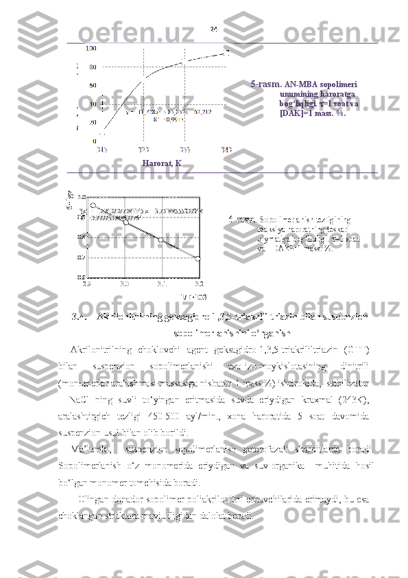 24                Reaksiya unumi, %
                         Harorat, K 5-rasm.  AN-MBA sopolimeri 
unumining haroratga 
bog‘liqligi.   =1  soat va  
[ DAK ]=1 mass.   %.
2.9	3.0	3.1	3.2	0.6
0.7
0.8
0.9
1.0
f(x) = − 0.9409077081145 x + 3.70188555209248R² = 0.999930988699764	
1/Т·103	
6+lgv
6-rasm.   Sopolimerlanish tezligining 
reaksiya haroratning teskari 
qiymatiga bog‘liqligi.   =1  soat 
va   [ DAK ]=1 mass.   %.
3.4. Akrilonitrilning  geksagidro-1,3,5-triakrililtriazin  bilan suspenzion
sopolimerlanishini o‘rganish  
Akrilonitrilning   choklovchi   agent   geksagidro-1,3,5-triakrililtriazin   (GTT)
bilan   suspenzion   sopolimerlanishi   azo-izo-moykislotasining   dinitrili
(monomerlar aralashmasi massasiga nisbatan 1 mass.%) ishtirokida,  stabilizator
–   NaCl   ning   suvli   to‘yingan   eritmasida   suvda   eriydigan   kraxmal   (243K),
aralashtirgich   tezligi   450-500   ayl/min.,   xona   haroratida   5   soat   davomida
suspenzion usul bilan olib borildi. 
Ma’lumki ,     suspenzion   sopolimer lanish   geterofaz ali   sharoitlarda   boradi.
Sopolimer lanish   o‘z   monomerida   eriydigan   va   suv-organika     muhitida   hosil
bo‘lgan monomer tomchisida boradi. 
Olingan donador sopolimer poliakrilonitril erituvchilarida erimaydi, bu esa
choklangan struktura mavjudligidan dalolat beradi.    