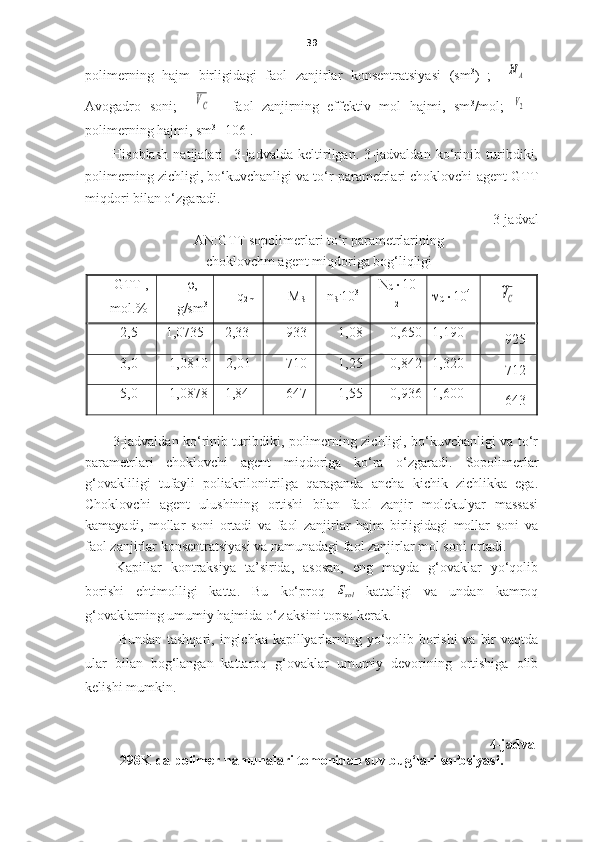 39
polimerning   hajm   birligidagi   faol   zanjirlar   konsentratsiyasi   (sm 3
) -1
;    NA   -
Avogadro   soni;    	
VC   -   faol   zanjirning   effektiv   mol   hajmi,   sm 3
/mol;  	V2   -
polimerning hajmi, sm 3
 [106].
Hisoblash   natijalari     3-jadvalda   keltirilgan.   3-jadvaldan   ko‘rinib   turibdiki,
polimerning zichligi, bo‘kuvchanligi va to‘r parametrlari choklovchi agent GTT
miqdori bilan o‘zgaradi. 
3-jadval
AN:GTT  sopolimer lari to‘r parametrlarining 
choklovchm agent miqdoriga bog‘liqligi
[GTT],
mol.% r ,
g/sm 3 q
2 m M
S n
S .
10 3 N
C × 10 -
21 
C × 10 4
    	
VC
2,5 1,0735 2,33 933 1,08 0,650 1,190
925
3,0 1,0810 2 , 01 710 1 , 25 0 , 842 1 , 320
712
5,0 1,0878 1,84 647 1,55 0,936 1,600
643
      3-jadvaldan ko‘rinib turibdiki, polimerning zichligi, bo‘kuvchanligi va to‘r
parametrlari   choklovchi   agent   miqdoriga   ko‘ra   o‘zgaradi.   S opolimerlar
g‘ovakliligi   tufayli   poliakrilonitrilga   qaraganda   ancha   kichik   zichlikka   ega.
Choklovchi   agent   ulushining   ortishi   bilan   faol   zanjir   molekulyar   massasi
kamayadi,   mollar   soni   ortadi   va   faol   zanjirlar   hajm   birligidagi   mollar   soni   va
faol zanjirlar konsentratsiyasi va namunadagi faol zanjirlar mol soni ortadi. 
Kapillar   kontraksiya   ta’sirida,   asosan,   eng   mayda   g‘ovaklar   yo‘qolib
borishi   ehtimolligi   katta.   Bu   ko‘proq   S
sol   kattaligi   va   undan   kamroq
g‘ovaklarning umumiy hajmida o‘z aksini topsa kerak. 
             Bundan tashqari, ingichka kapillyarlarning yo‘qolib borishi  va bir  vaqtda
ular   bilan   bog‘langan   kattaroq   g‘ovaklar   umumiy   devorining   ortishiga   olib
kelishi mumkin. 
4-jadval
2 98K da polimer namunalari tomonidan suv bug‘lari sorbsiyasi. 