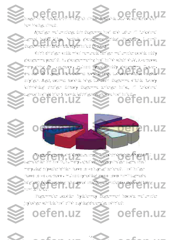 bosgan holda harakatlantirilib belgilab olinadi. Ajratishda ustun va satr sarlavhalari
ham hisobga olinadi.
Ajratilgan   ma'lumotlarga   doir   diagramma   hosil   etish   uchun   Fll   funktsional
tugmani   bosish   kifoya.   Natijada   gistogramma   turidagi   Diagramma   1   nomli
diagramma alohida sahifada paydo bo'ladi (4-rasm).
Ko'rib chiqilgan sodda misol  namunada berilgan ma'lumotlar asosida oddiy
gistogramma yaratildi. Bu gistogrammaning hosil bo'lish sababi shuki,  Диаграмма
menyusining   Тип   диаграммы   muloqot   oynasida   oddiy   gistogramma   Сделать
стандартной   buyrug'i   bilan   avtomat   ravishda   ishga   tushuvchi   sifatida   belgilab
qo'yilgan.   Agar,   avtomat   ravishda   ishga   tushuvchi   diagramma   sifatida   fazoviy
ko'rinishdagi   qirqilgan   doiraviy   diagramma   tanlangan   bo'lsa,   Fll   funktsional
tugmasi bosilishi bilan 5-rasmda keltirilgan diagramma hosil bo'ladi.
Diagramma menyusini klaviatura orqali faollashtirish uchun Alt yoki F10 
tugmalaridan biri bosilib, bu menyu ajratiladi. Pastga yo'nalgan tugma orqali 
menyudagi ro'yxatlar ichidan  Размещение  buyrug'i tanlanadi. Hosil bo'lgan 
Размещение   диаграммы  muloqot oynasidagi  Имеющемся  nomli tugmacha 
belgilanib (klaviaturaning Tab tugmasi orqali), ma'lumotlar aks etgan sahifaning 
nomi tanlanadi.
Diagrammalar   ustasidan   foydalanmay   diagrammani   bevosita   ma'lumotlar
joylashgan sahifada hosil qilish quyidagicha amalga oshiriladi:
14 