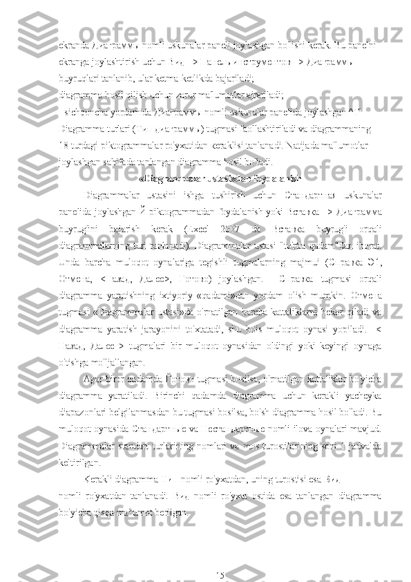 ekranda  Диаграммы  nomli uskunalar paneli joylashgan bo'lishi kerak. Bu panelni 
ekranga joylashtirish uchun  Вид  =>  Панель   инструментов  =>  Диаграммы  
buyruqlari tanlanib, ular ketma-ketlikda bajariladi;
diagramma hosil qilish uchun zarur ma'lumotlar ajratiladi;
- sichqoncha yordamida  Диаграммы  nomli uskunalar panelida joylashgan ^T' - 
Diagramma turlari ( Тип   диаграммы ) tugmasi faollashtiriladi va diagrammaning 
18 turdagi piktogrammalar ro'yxatidan  к eraklisi tanlanadi. Natijada ma'lumotlar 
joylashgan sahifada tanlangan diagramma hosil bo'ladi.
«Diagrammalar ustasi»dan foydalanish
Diagrammalar   ustasini   ishga   tushirish   uchun   Стандартная   uskunalar
panelida joylashgan   Й   piktogrammadan foydalanish yoki   Вставка   =>   Диаграмма
buyrug'ini   bajarish   kerak   (Excel   2007   da   Вставка   buyrug'i   orqali
diagrammalarning   turi   tanlanadi).   Diagrammalar   ustasi   "to'rtta   qadam"dan   iborat.
Unda   barcha   muloqot   oynalariga   tegishli   tugmalarning   majmui   ( Справка   Э 1,
Отмена ,   < Назад ,   Далее >,   Готово )   joylashgan.     Справка   tugmasi   orqali
diagramma   yaratishning   ixtiyoriy   «qadami»dan   yordam   olish   mumkin.   Отмена
tugmasi   «Diagrammalar   ustasi»da   o'rnatilgan   barcha   kattaliklarni   bekor   qiladi   va
diagramma   yaratish   jarayonini   to'xtatadi,   shu   bois   muloqot   oynasi   yopiladi.     <
Назад ,   Далее   >   tugmalari   bir   muloqot   oynasidan   oldingi   yoki   keyingi   oynaga
o'tishga mo'ljallangan.
Agar biror qadamda   Готово   tugmasi bosilsa, o'rnatilgan kattaliklar bo'yicha
diagramma   yaratiladi.   Birinchi   qadamda   diagramma   uchun   kerakli   yacheyka
diapazonlari belgilanmasdan bu tugmasi bosilsa, bo'sh diagramma hosil bo'ladi. Bu
muloqot oynasida   Стандартные   va   Нестандартные   nomli ilova oynalari mavjud.
Diagrammalar   standart   turlarining   nomlari   va   mos   turostilarining   soni   1-jadvalda
keltirilgan.
Kerakli diagramma  Тип  nomli ro'yxatdan, uning turostisi esa  Вид  
nomli   ro'yxatdan   tanlanadi.   Вид   nomli   ro'yxat   ostida   esa   tanlangan   diagramma
bo'yicha qisqa ma'lumot berilgan.
15 