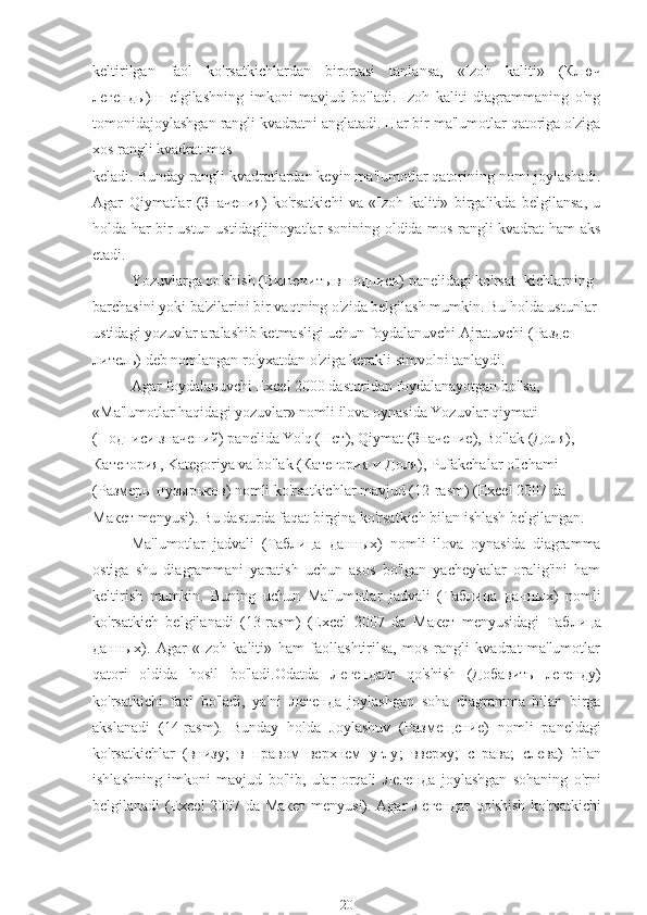 keltirilgan   faol   ko'rsatkichlardan   birortasi   tanlansa,   «Izoh   kaliti»   ( Ключ
легенды ) ш   elgilashning   imkoni   mavjud   bo'ladi.   Izoh   kaliti   diagrammaning   o'ng
tomonidajoylashgan rangli kvadratni anglatadi. Har bir ma'lumotlar qatoriga o'ziga
xos rangli kvadrat mos 
keladi. Bunday rangli kvadratlardan keyin ma'lumotlar qatorining nomi joylashadi.
Agar   Qiymatlar   ( Значения )   ko'rsatkichi   va   «Izoh   kaliti»   birgalikda   belgilansa,   u
holda har bir ustun ustidagijinoyatlar sonining oldida mos rangli kvadrat ham aks
etadi.
Yozuvlarga qo'shish ( Включить   в   подписи ) panelidagi ko'rsat- kichlarning 
barchasini yoki ba'zilarini bir vaqtning o'zida belgilash mumkin. Bu holda ustunlar 
ustidagi yozuvlar aralashib ketmasligi uchun foydalanuvchi Ajratuvchi ( Разде -
литель ) deb nomlangan ro'yxatdan o'ziga kerakli simvolni tanlaydi.
Agar foydalanuvchi Excel 2000 dasturidan foydalanayotgan bo'lsa, 
«Ma'lumotlar haqidagi yozuvlar» nomli ilova oynasida Yozuvlar qiymati 
( Подписи   значений ) panelida Yo'q ( Нет ), Qiymat ( Значение ), Bo'lak ( Доля ), 
Категория , Kategoriya va bo'lak ( Категория   и   Доля ), Pufakchalar o'lchami 
( Размеры   пузырьков ) nomli ko'rsatkichlar mavjud (12-rasm) (Excel 2007 da 
Макет  menyusi). Bu dasturda faqat birgina ko'rsatkich bilan ishlash belgilangan.
Ma'lumotlar   jadvali   ( Таблица   данных )   nomli   ilova   oynasida   diagramma
ostiga   shu   diagrammani   yaratish   uchun   asos   bo'lgan   yacheykalar   oralig'ini   ham
keltirish   mumkin.   Buning   uchun   Ma'lumotlar   jadvali   ( Таблица   данных )   nomli
ko'rsatkich   belgilanadi   (13-rasm)   (Excel   2007   da   Макет   menyusidagi   Таблица
данных ).   Agar   «Izoh   kaliti»   ham   faollashtirilsa,   mos   rangli   kvadrat   ma'lumotlar
qatori   oldida   hosil   bo'ladi.Odatda   Легендаш   qo'shish   ( Добавить   легенду )
ko'rsatkichi   faol   bo'ladi,   ya'ni   Легенда   joylashgan   soha   diagramma   bilan   birga
akslanadi   (14-rasm).   Bunday   holda   Joylashuv   ( Размещение )   nomli   paneldagi
ko'rsatkichlar   ( внизу ;   в   правом   верхнем   углу ;   вверху ;   справа ;   слева )   bilan
ishlashning   imkoni   mavjud   bo'lib,   ular   orqali   Легенда   joylashgan   sohaning   o'rni
belgilanadi (Excel 2007 da   Макет   menyusi). Agar   Легендат   qo'shish ko'rsatkichi
20 