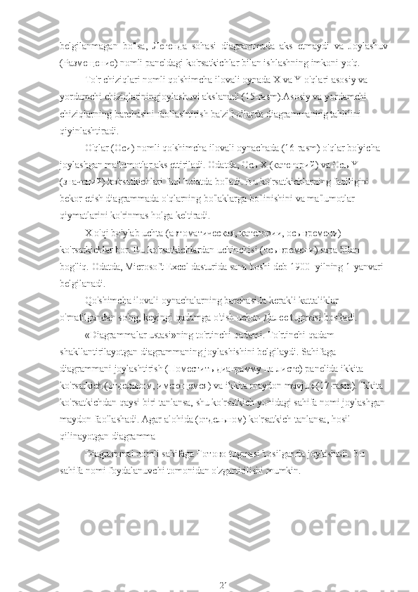 belgilanmagan   bo'lsa,   Легенда   sohasi   diagrammada   aks   etmaydi   va   Joylashuv
( Размещение ) nomli paneldagi ko'rsatkichlar bilan ishlashning imkoni yo'q.
To'r chiziqlari nomli qo'shimcha ilovali oynada X va Y o'qlari asosiy va 
yordamchi chiziqlariningjoylashuvi akslanadi (15-rasm).Asosiy va yordamchi 
chiziqlarning barchasini faollashtirish ba'zi hollarda diagrammaning tahlilini 
qiyinlashtiradi.
O'qlar ( Оси ) nomli qo'shimcha ilovali oynachada (16-rasm) o'qlar bo'yicha 
joylashgan ma'lumotlar aks ettiriladi. Odatda,  Ось  X ( категорий ) va  Ось  Y 
( значений ) ko'rsatkichlari faol holatda bo'ladi. Bu ko'rsatkichlarning faolligini 
bekor etish diagrammada o'qlarning bo'laklarga bo'linishini va ma'lumotlar 
qiymatlarini ko'rinmas holga keltiradi.
X o'qi bo'ylab uchta (автоматическая, категории, ось времени)
ko'rsatkichlar bor. Bu ko'rsatkichlardan uchinchisi (ось времени) sana bilan 
bog'liq.  Odatda, Microsoft Excel dasturida sana boshi deb 1900- yilning 1-yanvari 
belgilanadi.
Qo'shimcha ilovali oynachalarning barchasida kerakli kattaliklar 
o'rnatilgandan so'ng, keyingi qadamga o'tish uchun  Далее  tugmasi bosiladi.
«Diagrammalar ustasi»ning to'rtinchi qadami. To'rtinchi qadam 
shakllantirilayotgan diagrammaning joylashishini belgilaydi. Sahifaga 
diagrammani joylashtirish ( Поместить   диаграмму   на   листе ) panelida ikkita 
ko'rsatkich ( отдельном ,  имеющемся ) va ikkita maydon mavjud (17-rasm). Ikkita 
ko'rsatkichdan qaysi biri tanlansa, shu ko'rsatkich yonidagi sahifa nomi joylashgan 
maydon faollashadi. Agar alohida ( отдельном ) ko'rsatkich tanlansa, hosil 
qilinayotgan diagramma  
Diagrammal nomli sahifaga  Готово  tugmasi bosilganda joylashadi.  Bu 
sahifa nomi foydalanuvchi tomonidan o'zgartirilishi mumkin.
21 