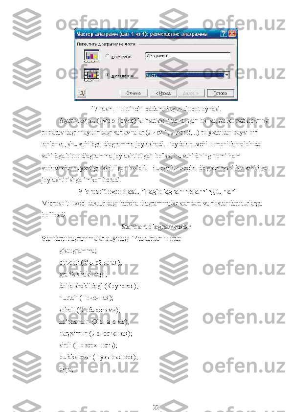 17-rasm. To'rtinchi qadamning muloqot oynasi.
Agar mavjud ( имеющемся ) ko'rsatkichi tanlangan bo'lsa, bu ko'rsatkichning
ro'parasidagi maydondagi sarlavhalar ( Лист  1,  Лист  2,...) ro'yxatidan qaysi biri 
tanlansa, shu sahifaga diagramma joylashadi. Foydalanuvchi tomonidan alohida 
sahifaga biror diagramma joylashtirilgan bo'lsa, bu sahifaning nomi ham 
sarlavhalar ro'yxatiga kiritilgan bo'ladi. Bu esa bir necha diagrammani bir sahifaga 
joylashtirishga imkon beradi.
 Microsoft excel dasturidagi diagrammalarning turlari
Microsoft Excel dasturidagi barcha diagrammalar standart va nostandart turlarga 
bo'linadi.
Standart diagrammalar
Standart diagrammalar quyidagi 14ta turdan iborat:
 gistogramma;
 chiziqli ( Линейчатая );
 grafik shaklidagi;
 doira shaklidagi ( Круговая );
 nuqtali ( Точечная );
 sohali (С областями);
 halqasimon (Кольцевая);
 bargsimon (Лепестковая);
 sirtli (Поверхность);
 pufaksimon (Пузырьковая);
 birja;
22 