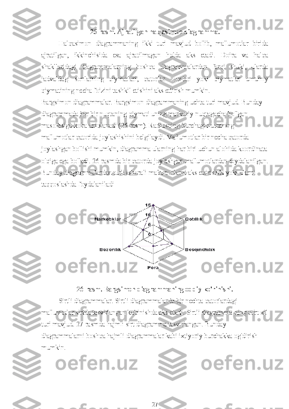 25-rasm. Ajratilgan halqasimon diagramma.
Halqasimon   diagrammaning   ikki   turi   mavjud   bo'lib,   ma'lumotlar   birida
ajratilgan,   ikkinchisida   esa   ajratilmagan   holda   aks   etadi.   Doira   va   halqa
shakllaridagi   diagrammalarning   boshqa   diagrammalardan   farqi   shuki,   ularda
jadvaldagi   sonlarning   qiymatlari,   qatorlar   nomlari   yoki   qiymatlar   umumiy
qiymatining necha foizini tashkil etishini aks ettirish mumkin.
Bargsimon diagrammalar. Bargsimon diagrammaning uchta turi mavjud. Bunday 
diagrammada har bir nuqtaning qiymati uning markaziy nuqtagacha bo'lgan 
masofasiga ko'ra aniqlanadi (26-rasm). Radiusning burchagi nuqtaning 
ma'lumotlar qatorida joylashishini belgilaydi. Ma'lumotlar bir necha qatorda 
joylashgan bo'lishi mumkin, diagramma ularning har biri uchun alohida koordinata
o'qiga ega bo'ladi. 26-rasmda bir qatorda joylashgan ma'lumotlardan foydalanilgan.
Bunday diagrammalardan turli ishorali ma'lumotlarni aks ettirishda yoki ularni 
taqqoslashda foydalaniladi
26-rasm. Bargsimon diagrammaning oddiy ko'rinishi.
Sirtli diagrammalar. Sirtli diagrammalarda bir nechta qatorlardagi 
ma'lumotlar sirtda tasvirlangan ko'rinishda aks etadi. Sirtli diagramma-ning to'rt xil
turi mavjud. 27-rasmda hajmli sirt diagramma tasvirlangan. Bunday 
diagrammalarni boshqa hajmli diagrammalar kabi ixtiyoriy burchakka og'dirish 
mumkin.
27 